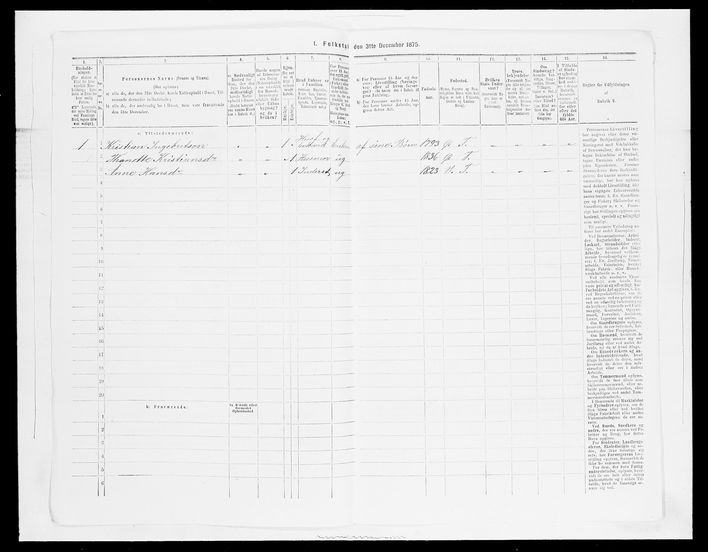 SAH, Folketelling 1875 for 0528P Østre Toten prestegjeld, 1875, s. 1995