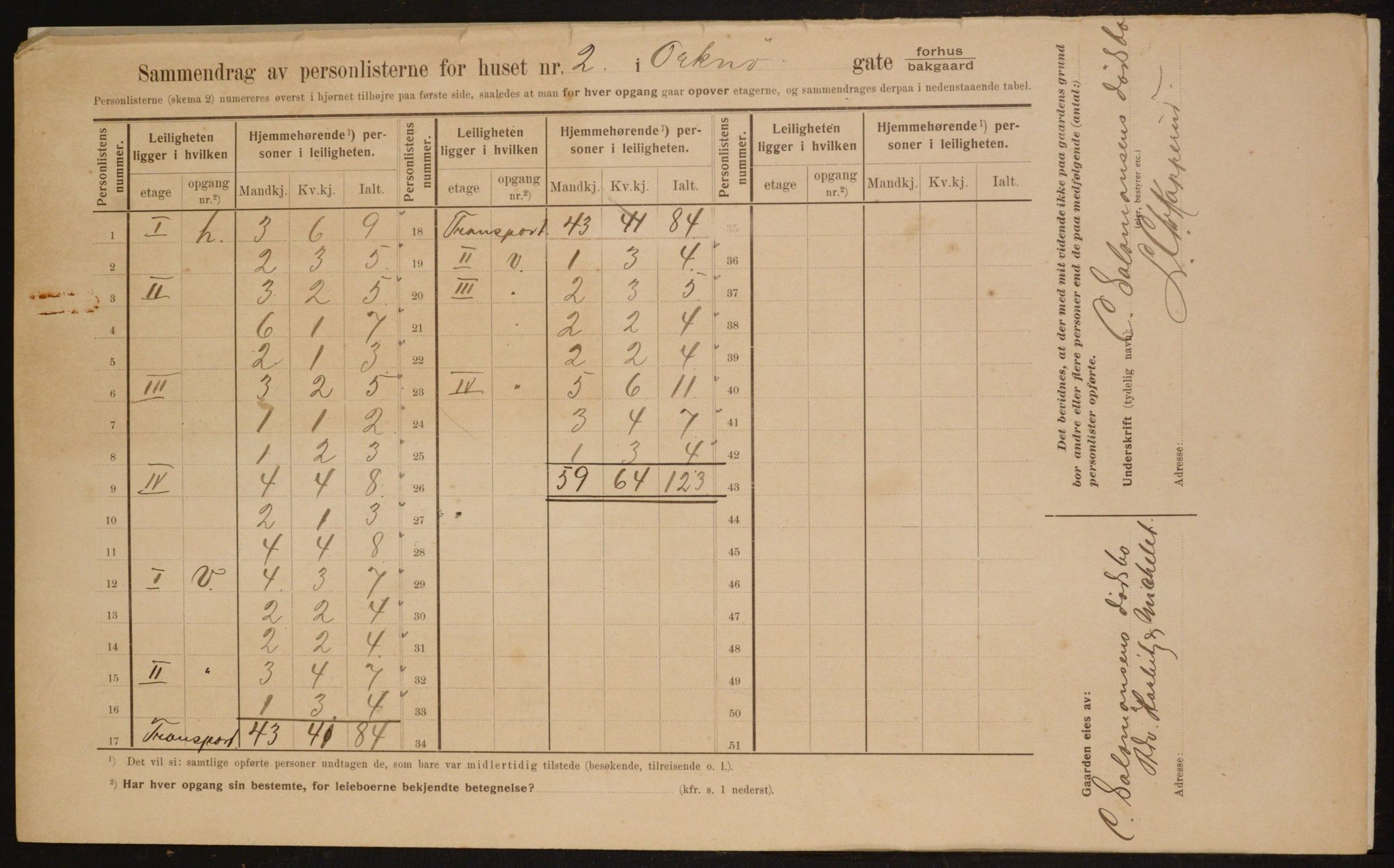 OBA, Kommunal folketelling 1.2.1910 for Kristiania, 1910, s. 73109