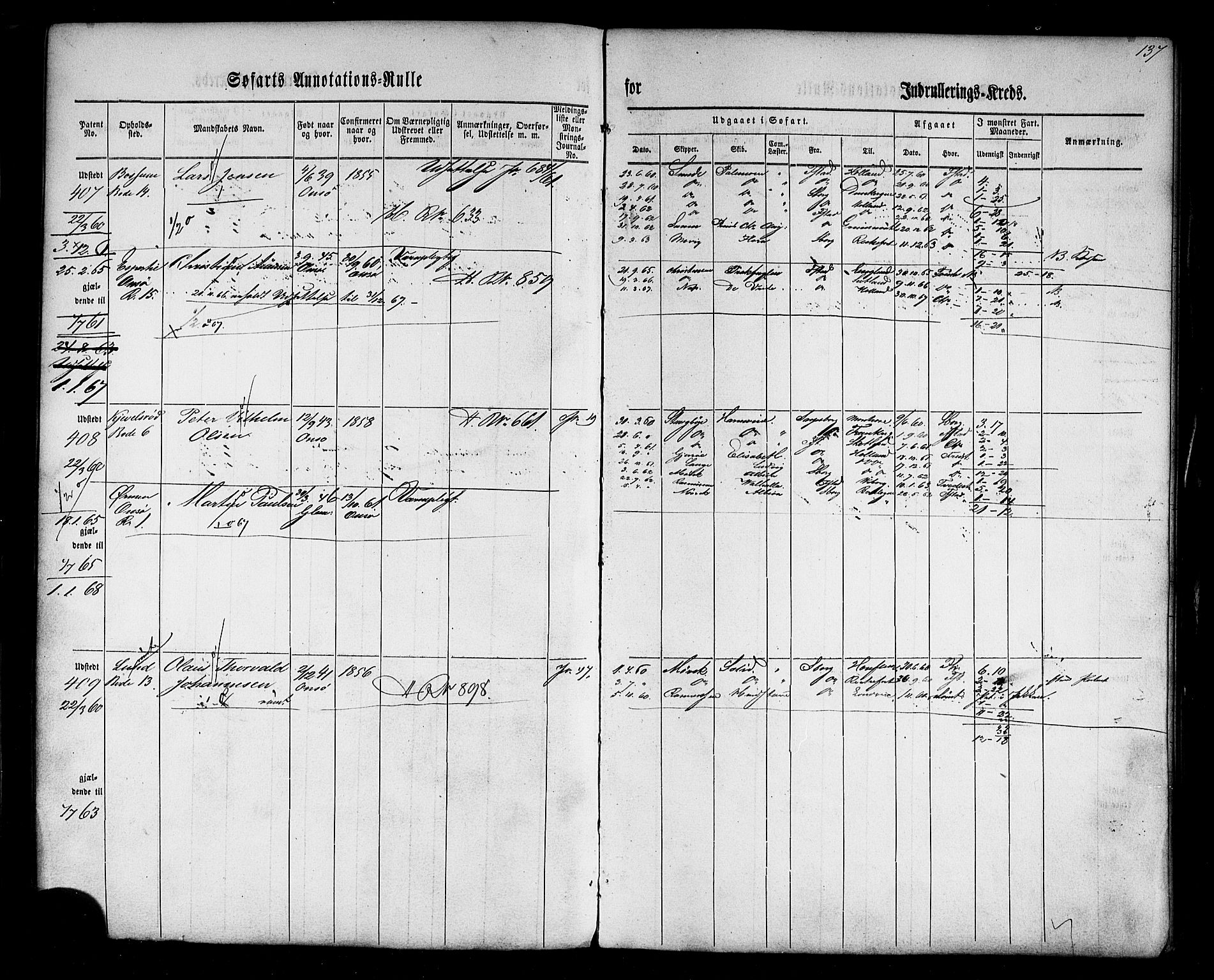 Fredrikstad mønstringskontor, AV/SAO-A-10569b/F/Fc/Fca/L0001: Annotasjonsrulle, 1860-1868, s. 136