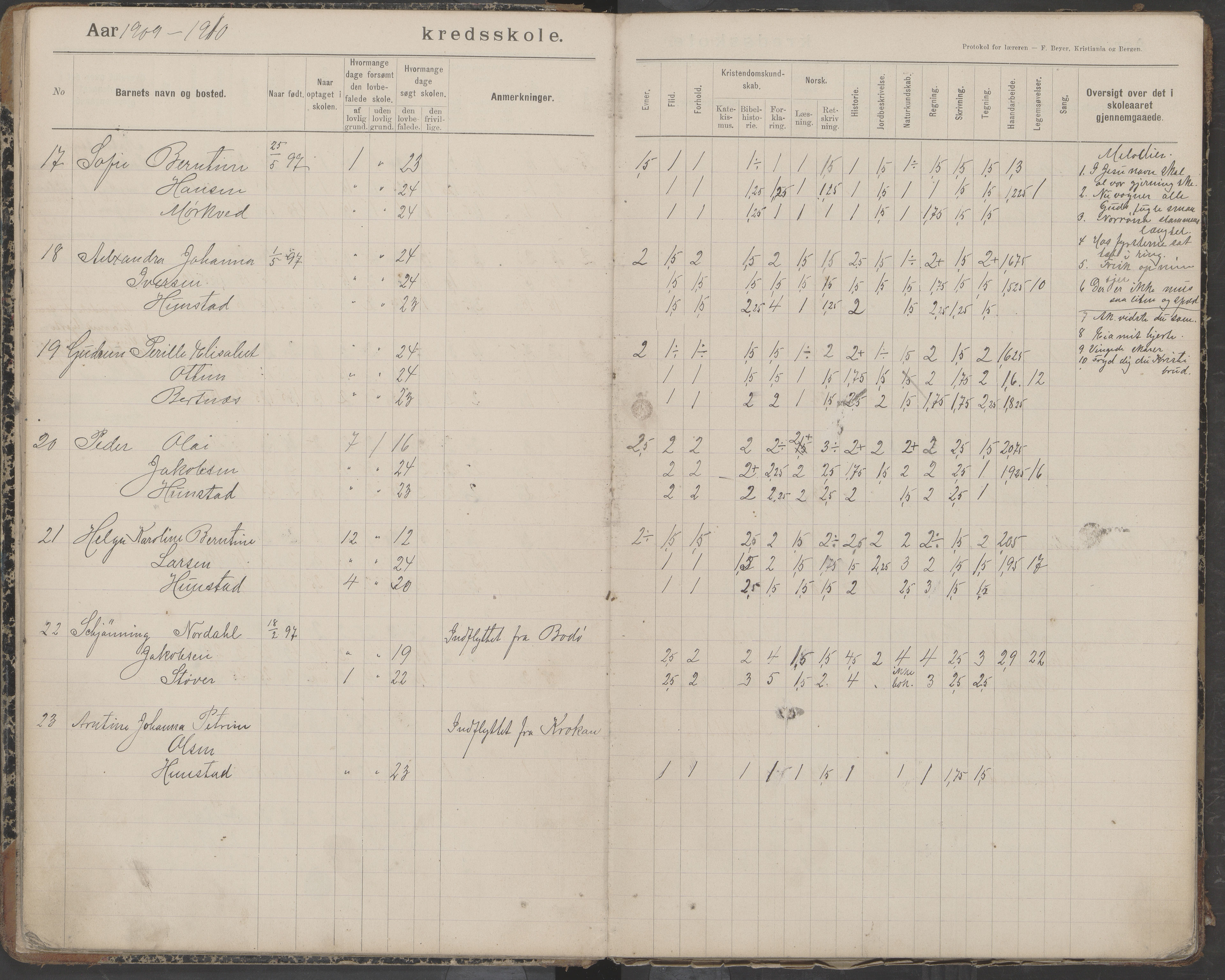 Bodin kommune. Støver skolekrets, AIN/K-18431.510.07/F/Fa/L0006: Protokoll lærere i Støver skolekrets, 1908-1918