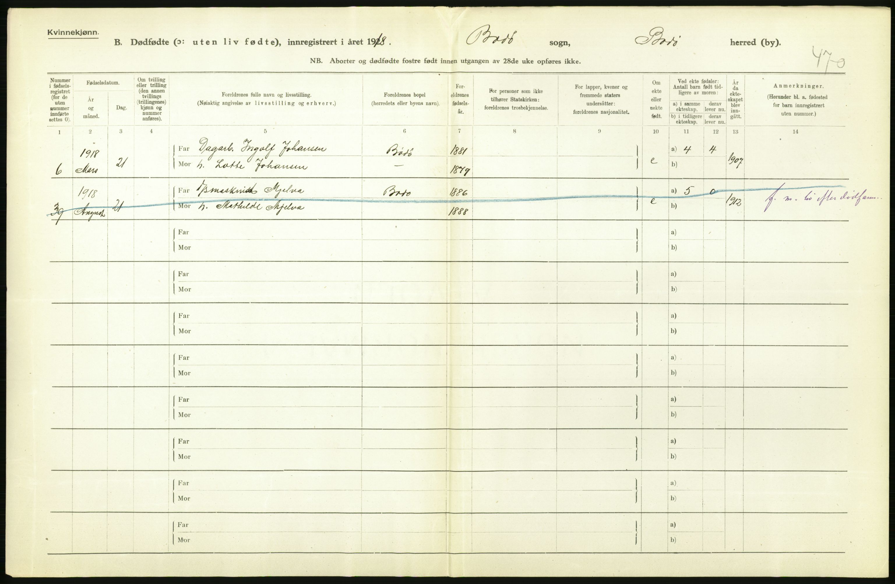 Statistisk sentralbyrå, Sosiodemografiske emner, Befolkning, AV/RA-S-2228/D/Df/Dfb/Dfbh/L0054: Nordland fylke: Gifte, dødfødte. Bygder og byer., 1918, s. 372