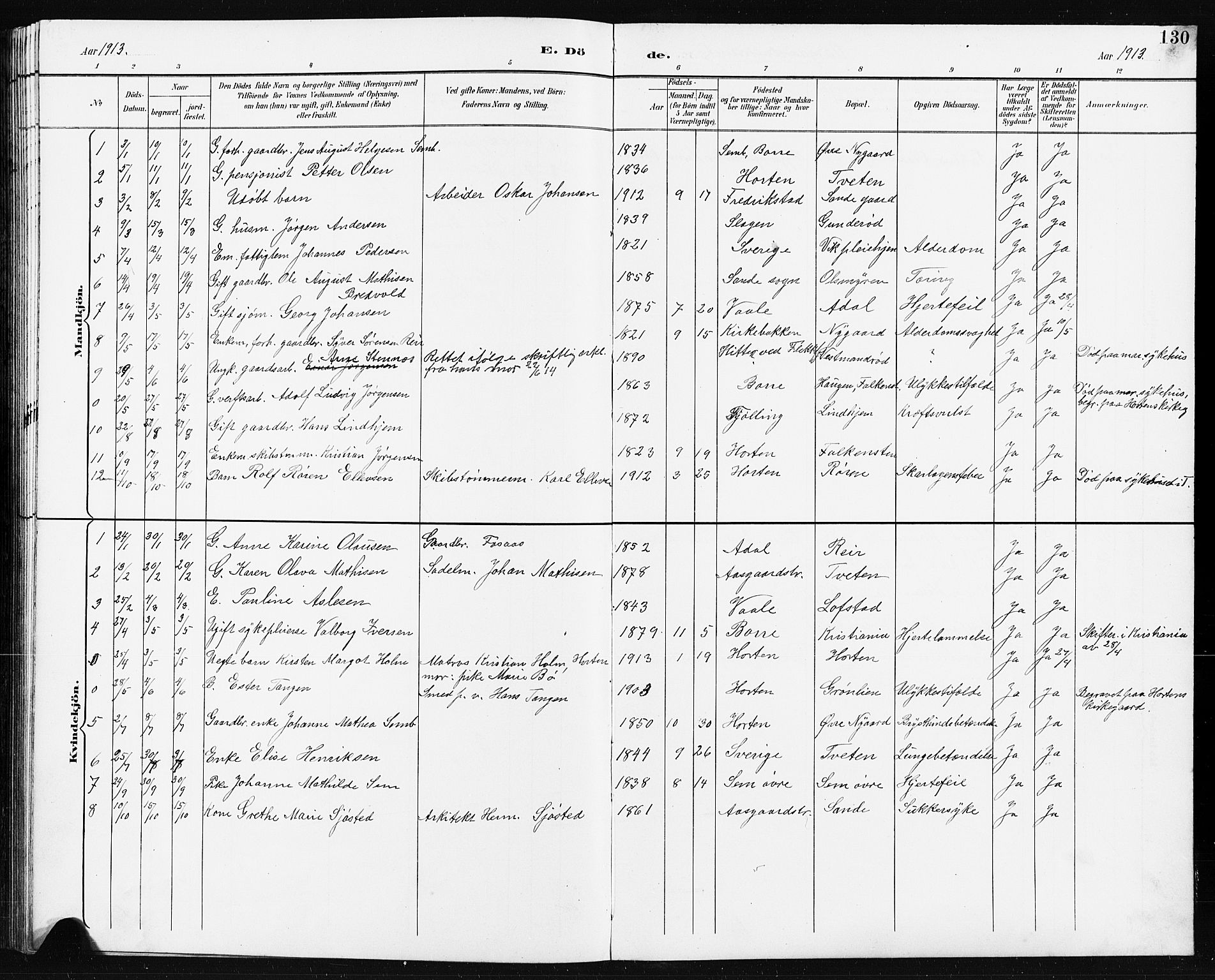 Borre kirkebøker, AV/SAKO-A-338/G/Ga/L0004: Klokkerbok nr. I 4, 1892-1913, s. 130