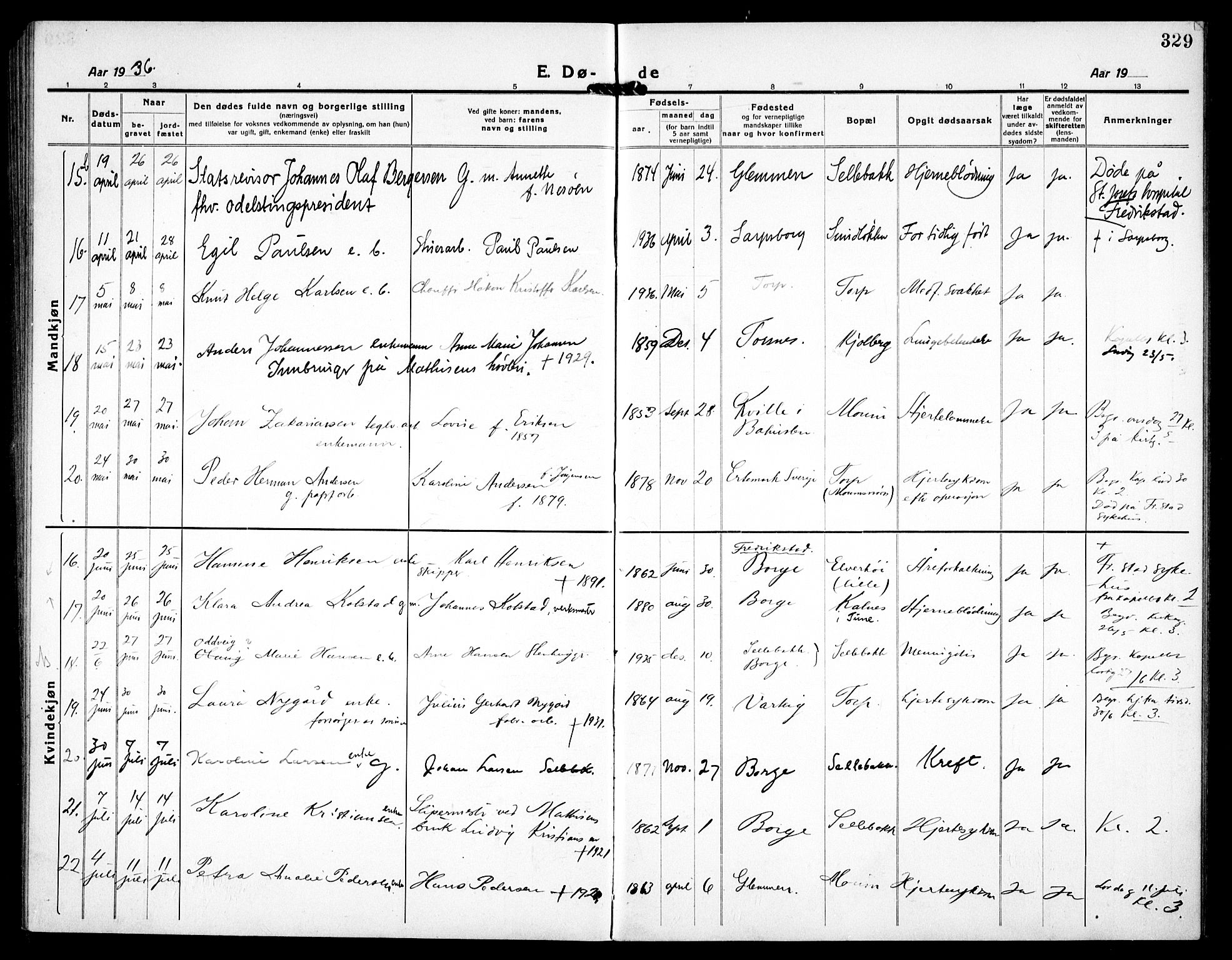 Borge prestekontor Kirkebøker, AV/SAO-A-10903/G/Ga/L0003: Klokkerbok nr. I 3, 1918-1939, s. 329
