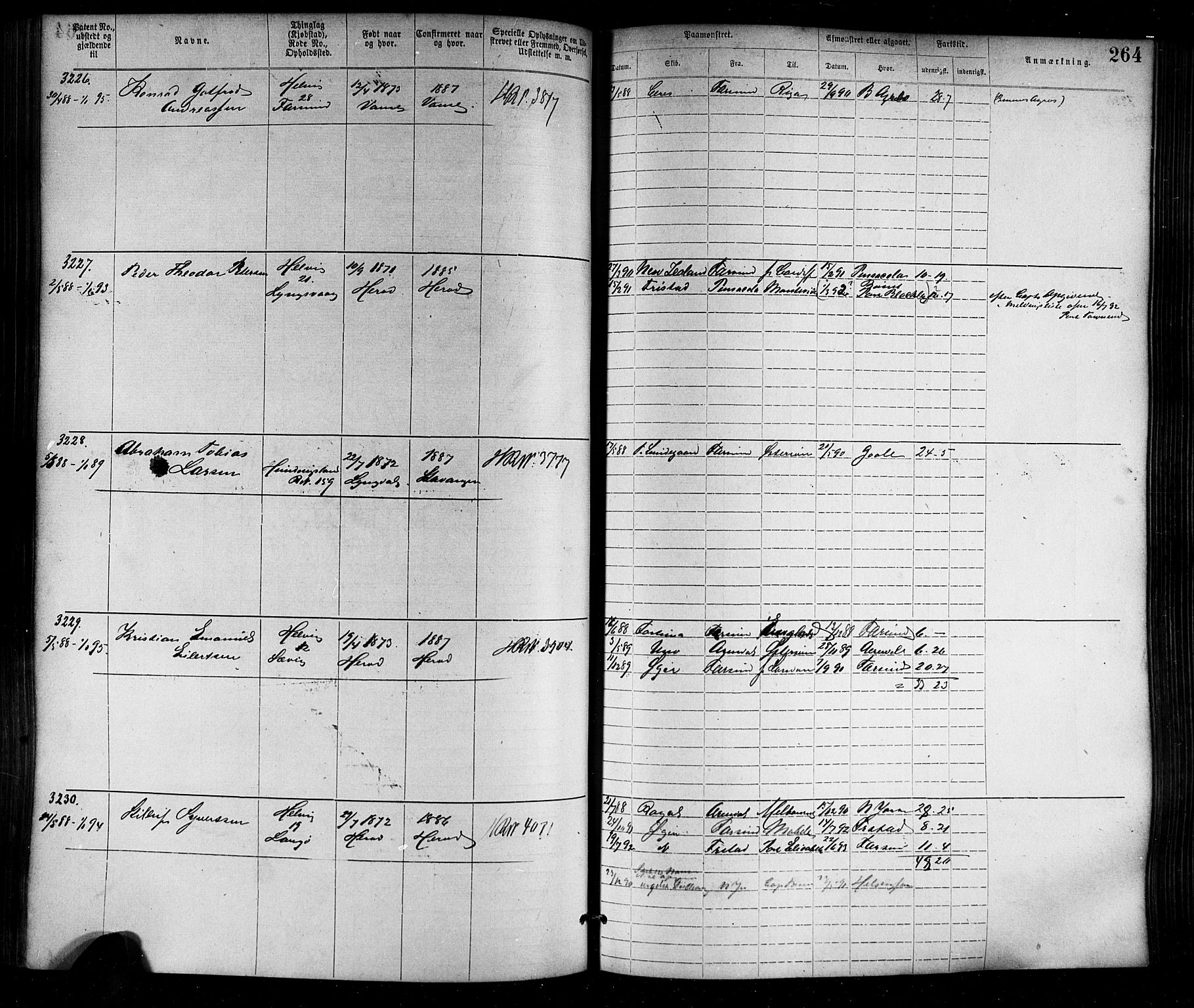 Farsund mønstringskrets, SAK/2031-0017/F/Fa/L0006: Annotasjonsrulle nr 1911-3805 med register, Z-3, 1877-1894, s. 297