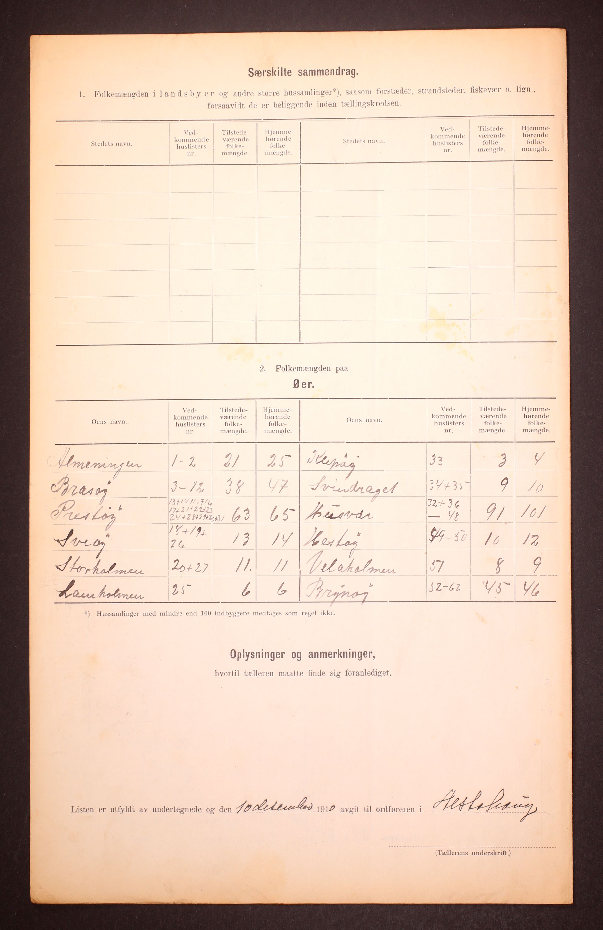 RA, Folketelling 1910 for 1820 Alstahaug herred, 1910, s. 15