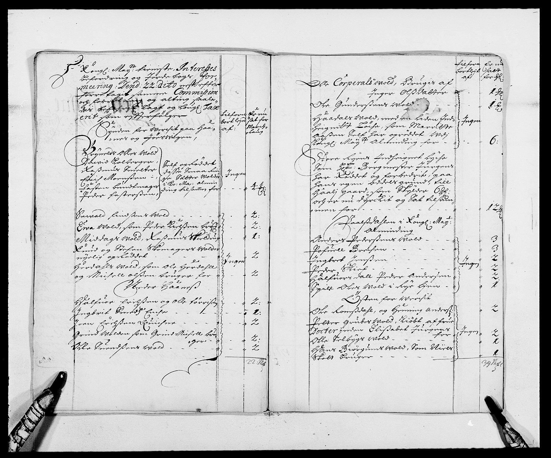 Rentekammeret inntil 1814, Reviderte regnskaper, Fogderegnskap, RA/EA-4092/R59/L3939: Fogderegnskap Gauldal, 1687-1688, s. 360