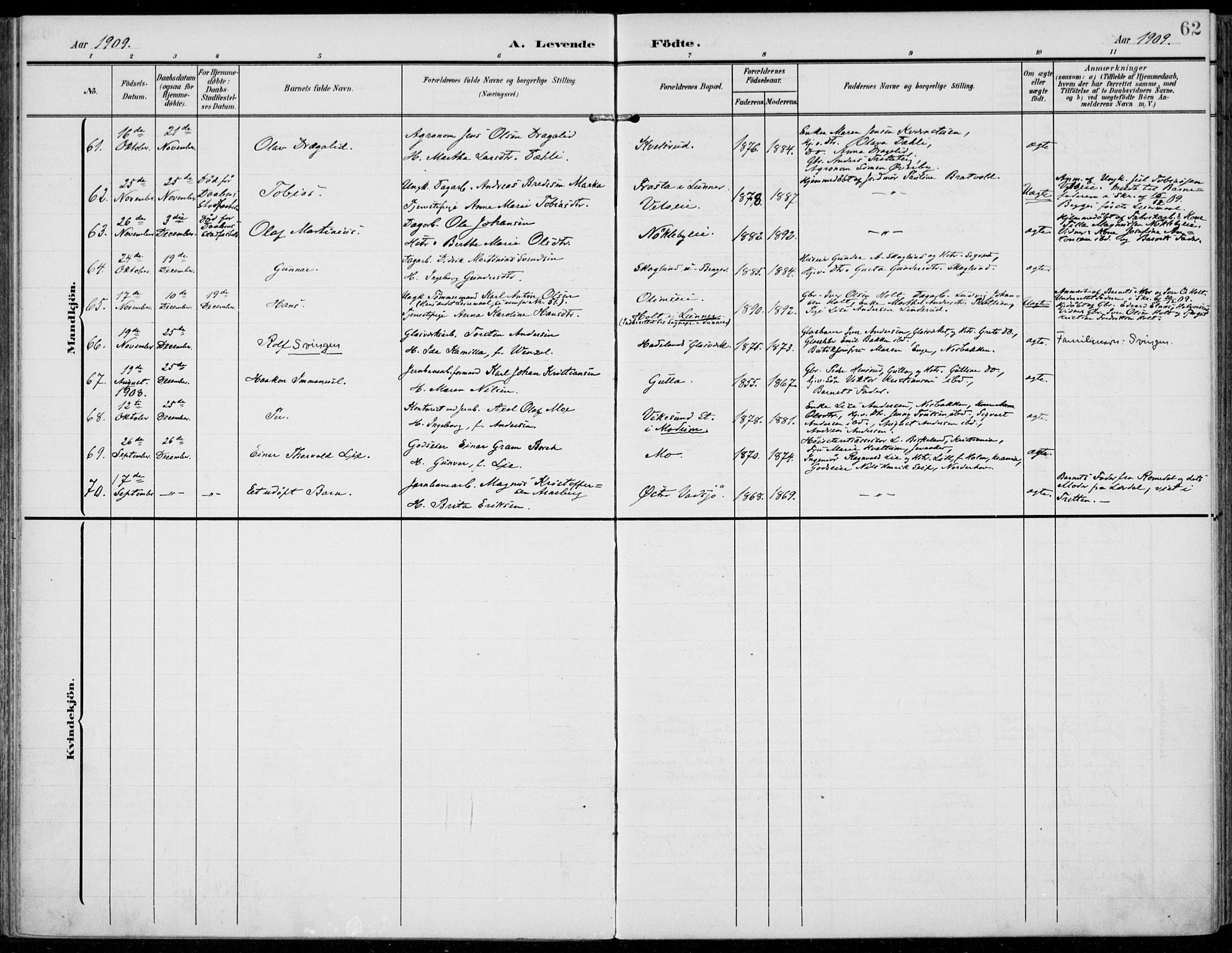 Jevnaker prestekontor, AV/SAH-PREST-116/H/Ha/Haa/L0011: Ministerialbok nr. 11, 1902-1913, s. 62