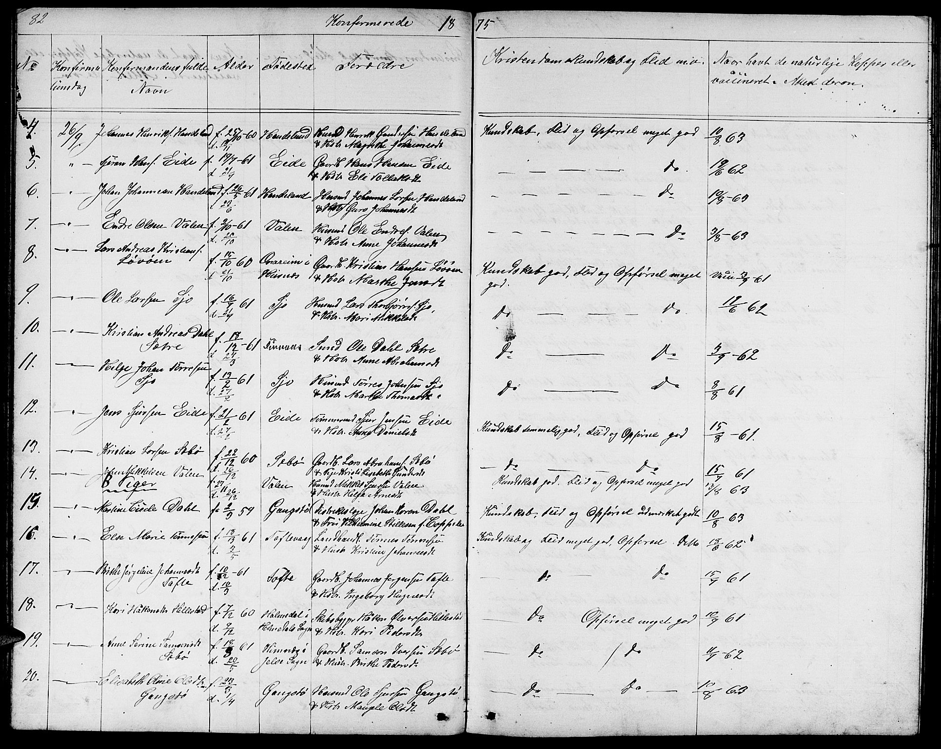 Fjelberg sokneprestembete, AV/SAB-A-75201/H/Hab: Klokkerbok nr. B 3, 1868-1888, s. 82