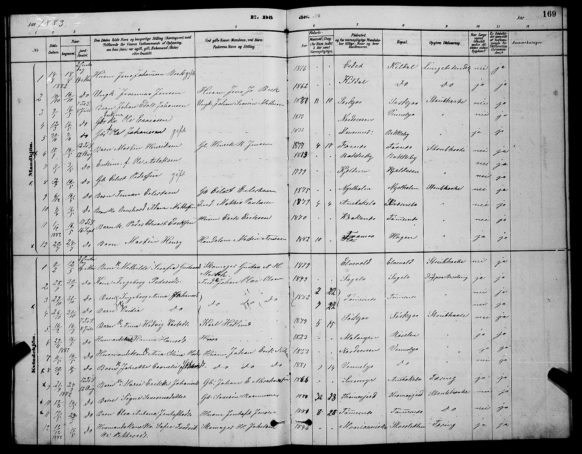 Skjervøy sokneprestkontor, SATØ/S-1300/H/Ha/Hab/L0020klokker: Klokkerbok nr. 20, 1878-1892, s. 169