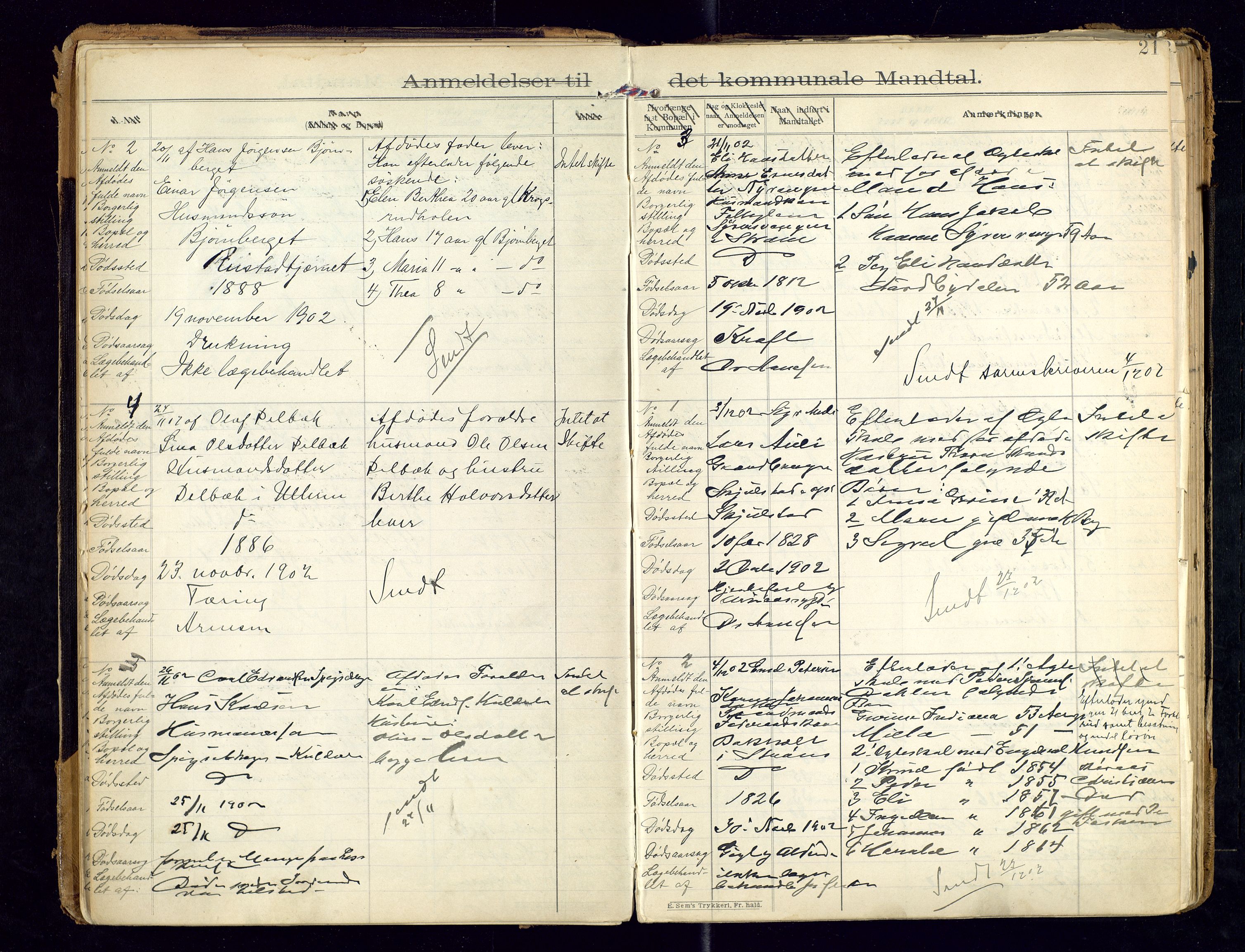 Sør-Odal lensmannskontor, SAH/LHS-022/H/Hb/L0001/0002: Protokoller over anmeldte dødsfall / Protokoll over anmeldte dødsfall, 1901-1913, s. 21