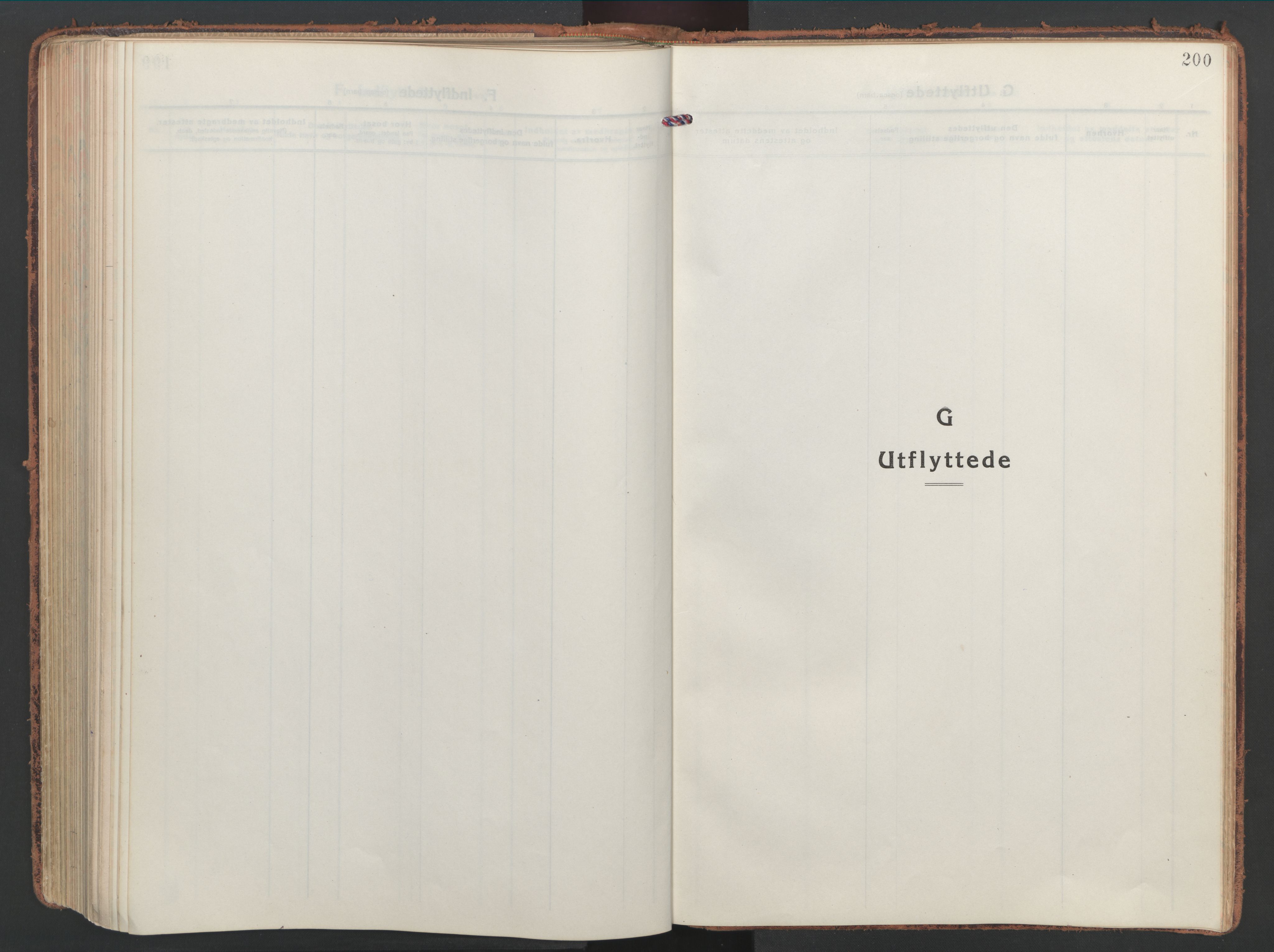 Ministerialprotokoller, klokkerbøker og fødselsregistre - Møre og Romsdal, SAT/A-1454/514/L0202: Klokkerbok nr. 514C02, 1916-1944, s. 200