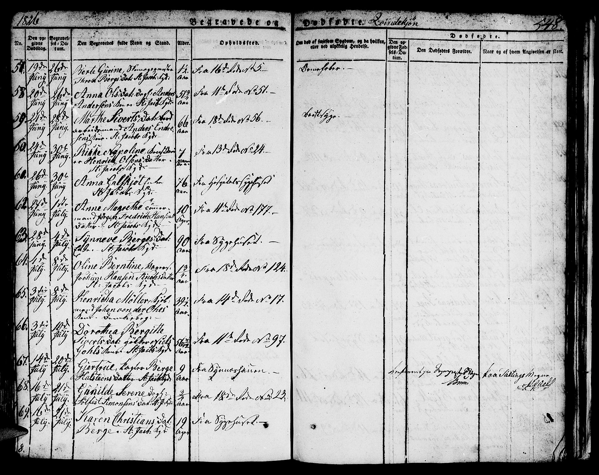 Domkirken sokneprestembete, AV/SAB-A-74801/H/Hab/L0002: Klokkerbok nr. A 2, 1821-1839, s. 548