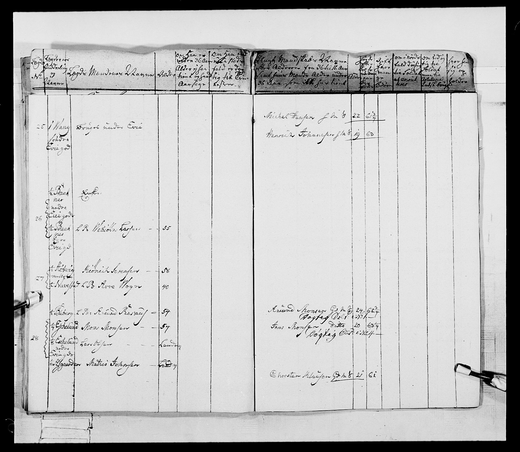 Generalitets- og kommissariatskollegiet, Det kongelige norske kommissariatskollegium, AV/RA-EA-5420/E/Eh/L0053: 1. Smålenske nasjonale infanteriregiment, 1789, s. 391