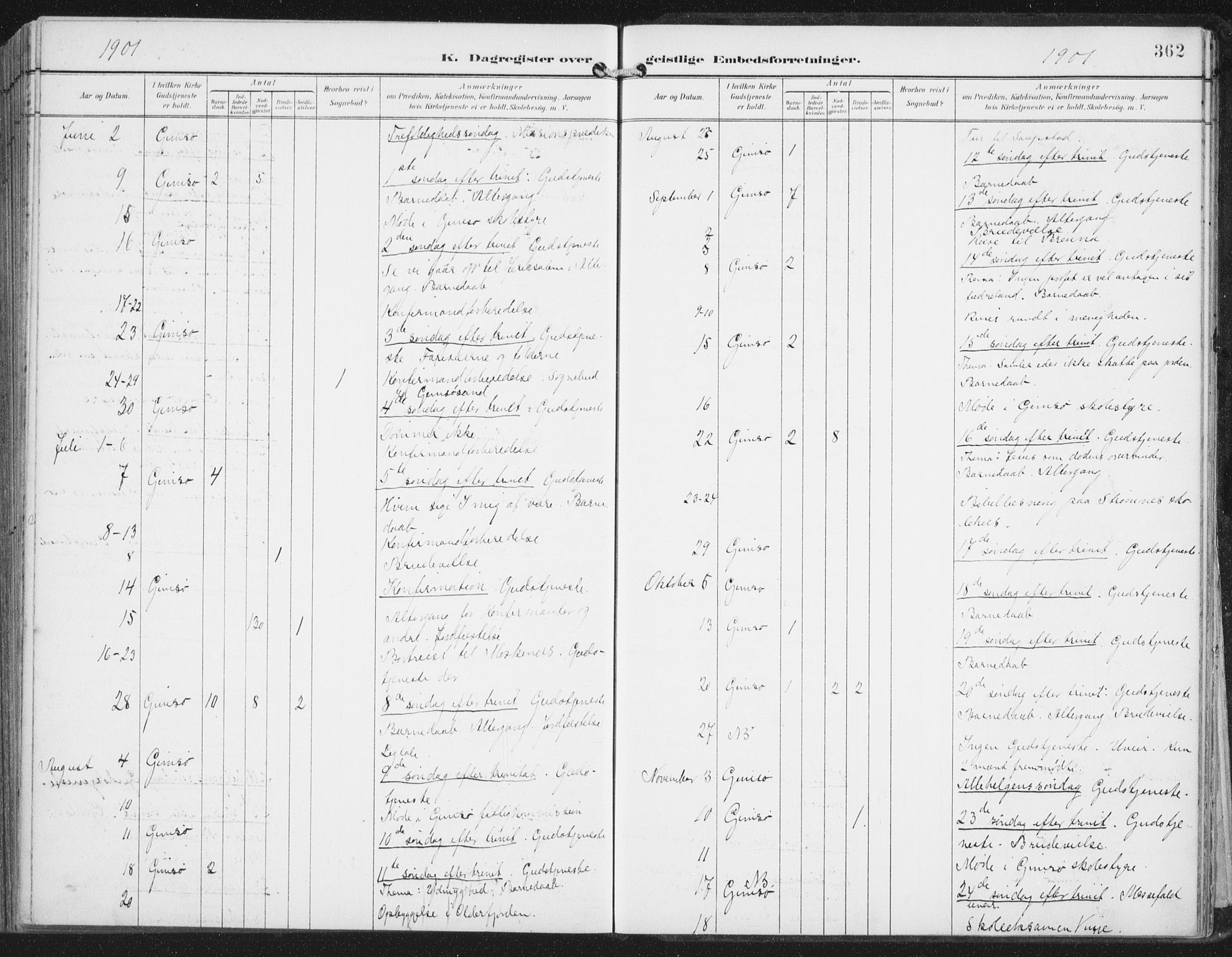 Ministerialprotokoller, klokkerbøker og fødselsregistre - Nordland, SAT/A-1459/876/L1098: Ministerialbok nr. 876A04, 1896-1915, s. 362