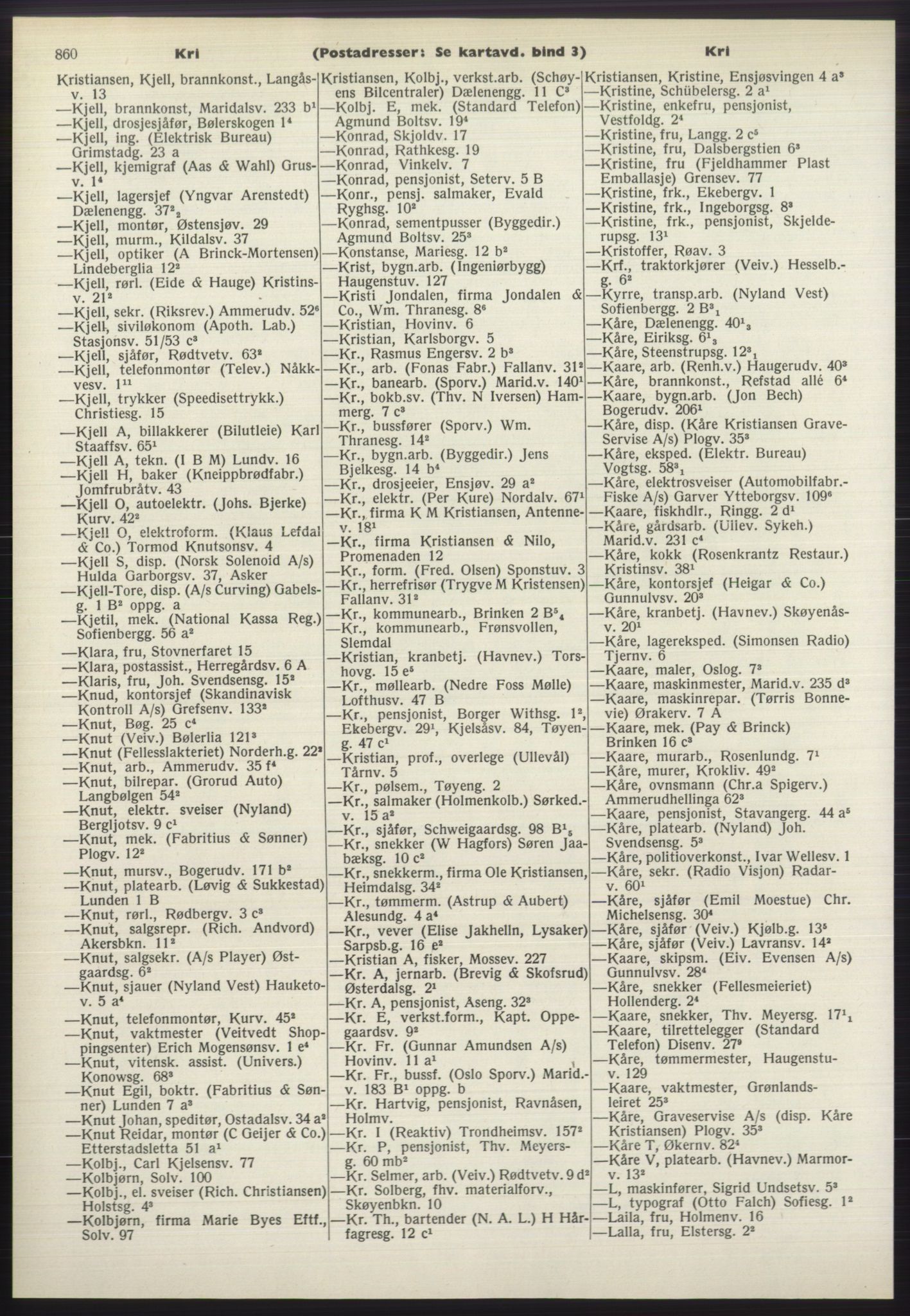 Kristiania/Oslo adressebok, PUBL/-, 1970-1971, s. 860