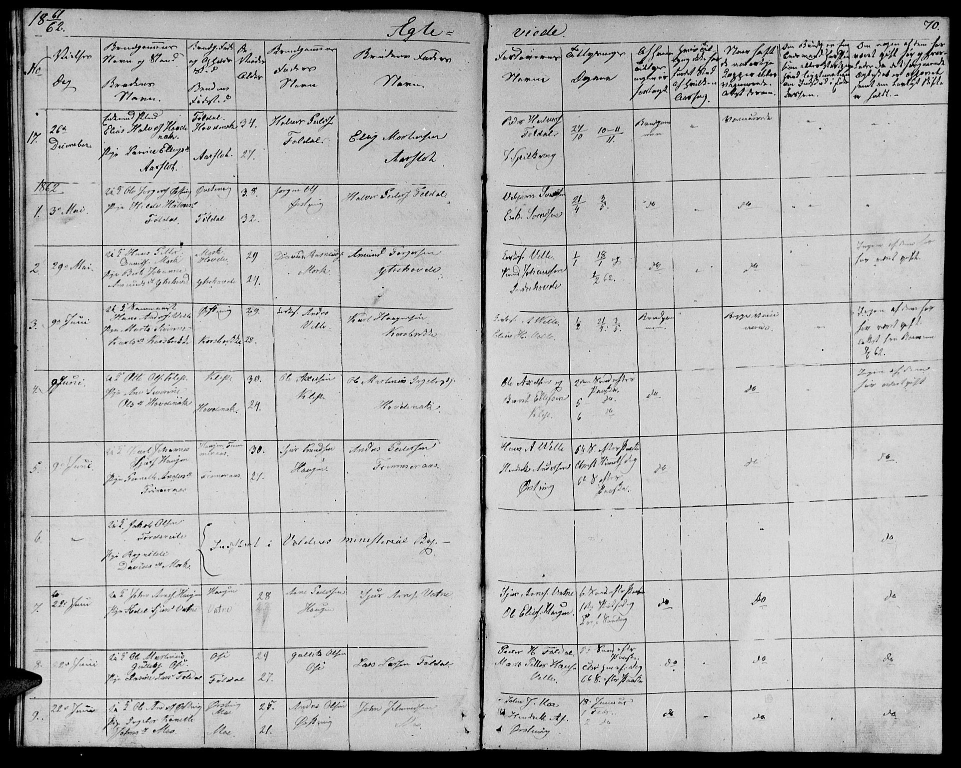 Ministerialprotokoller, klokkerbøker og fødselsregistre - Møre og Romsdal, AV/SAT-A-1454/513/L0187: Klokkerbok nr. 513C01, 1856-1864, s. 70