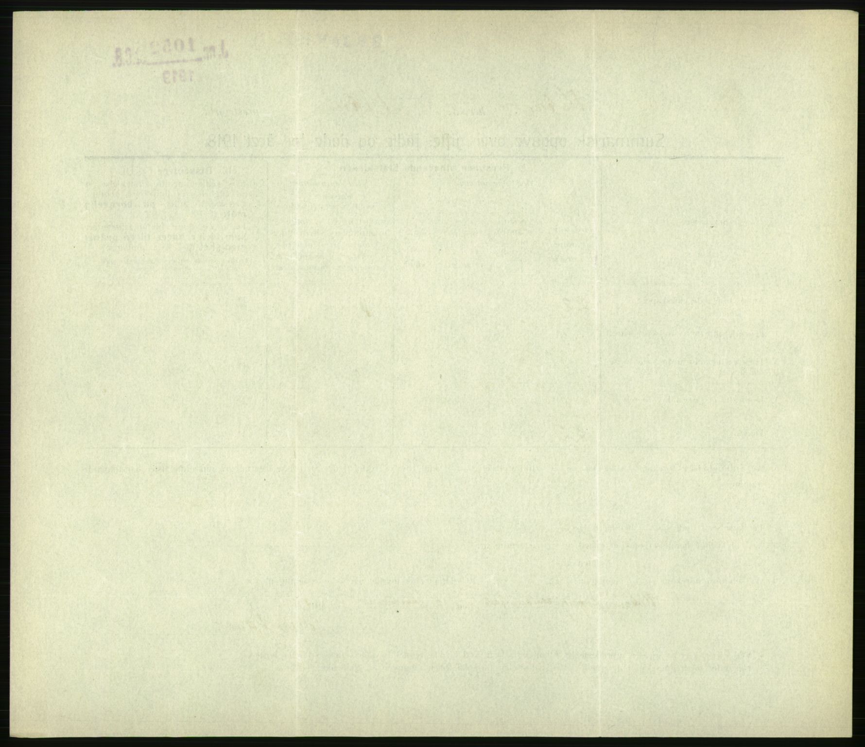 Statistisk sentralbyrå, Sosiodemografiske emner, Befolkning, AV/RA-S-2228/D/Df/Dfb/Dfbh/L0059: Summariske oppgaver over gifte, fødte og døde for hele landet., 1918, s. 1446