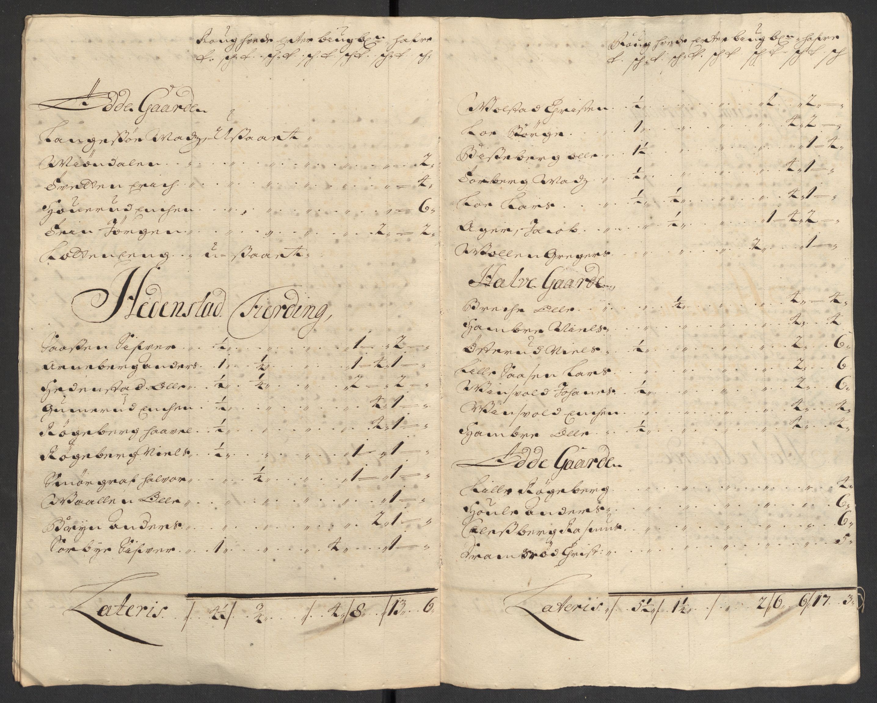 Rentekammeret inntil 1814, Reviderte regnskaper, Fogderegnskap, RA/EA-4092/R30/L1698: Fogderegnskap Hurum, Røyken, Eiker og Lier, 1702, s. 34
