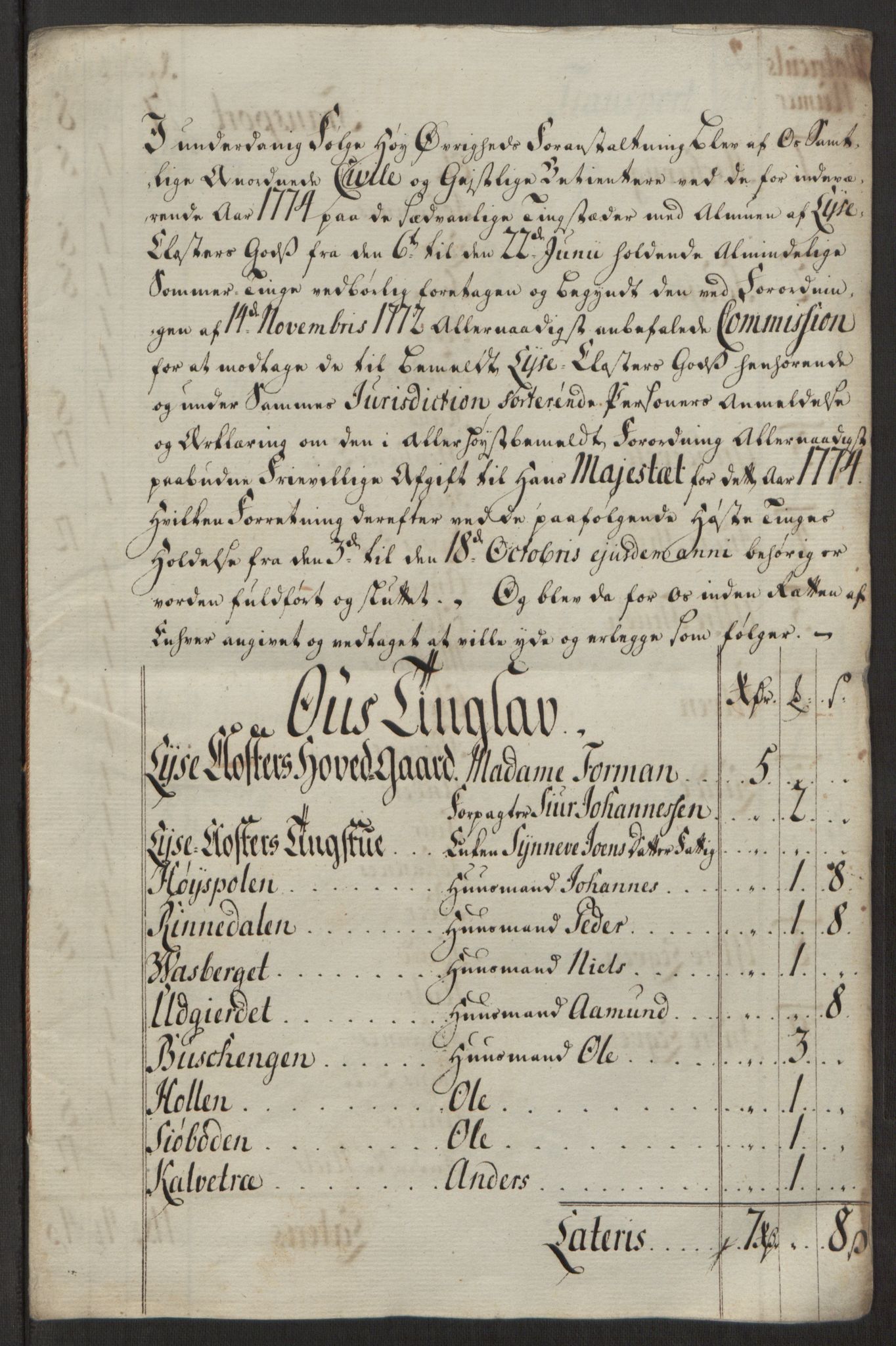 Rentekammeret inntil 1814, Reviderte regnskaper, Fogderegnskap, RA/EA-4092/R50/L3180: Ekstraskatten Lyse kloster, 1762-1783, s. 349