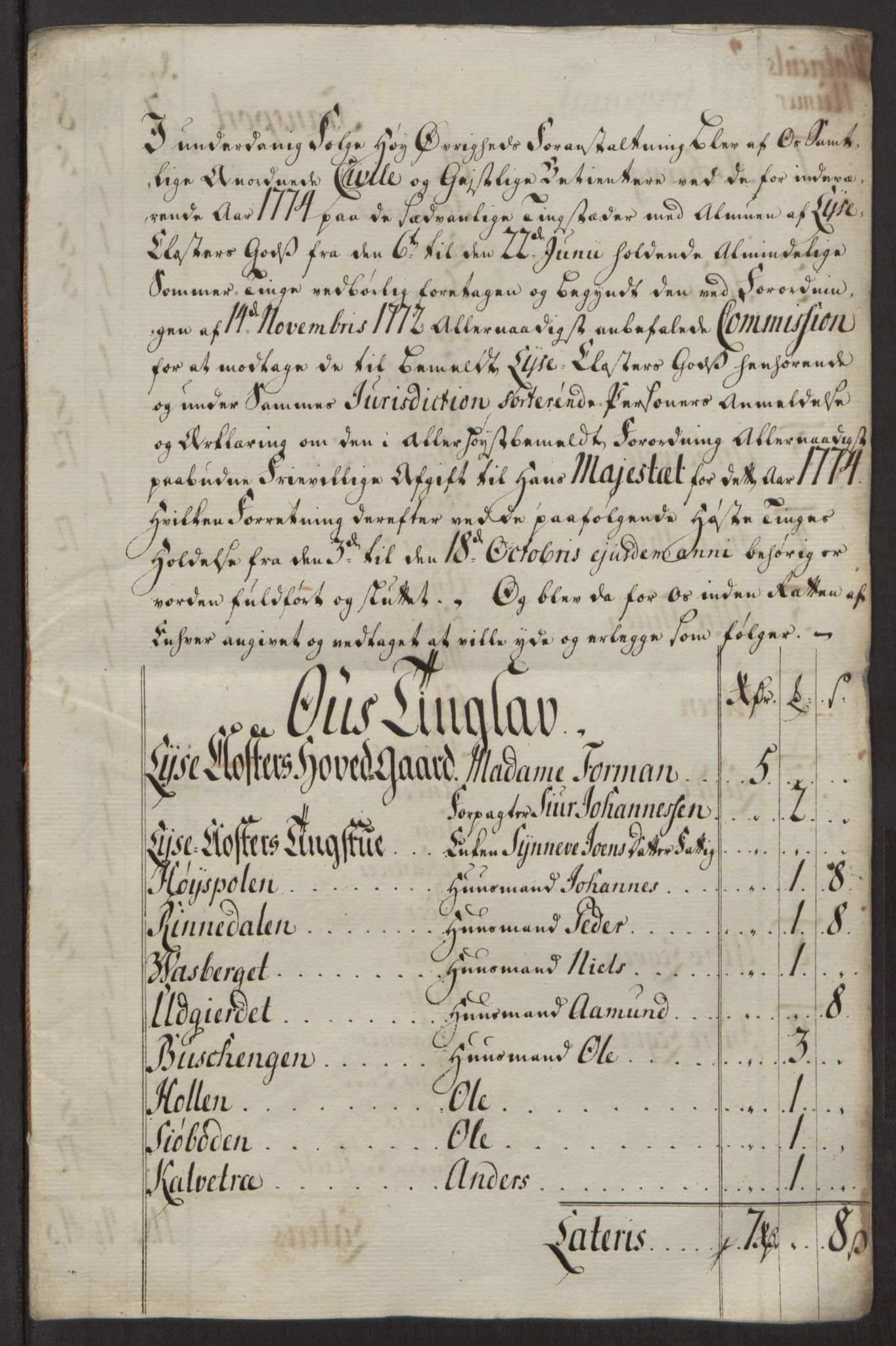 Rentekammeret inntil 1814, Reviderte regnskaper, Fogderegnskap, AV/RA-EA-4092/R50/L3180: Ekstraskatten Lyse kloster, 1762-1783, s. 349