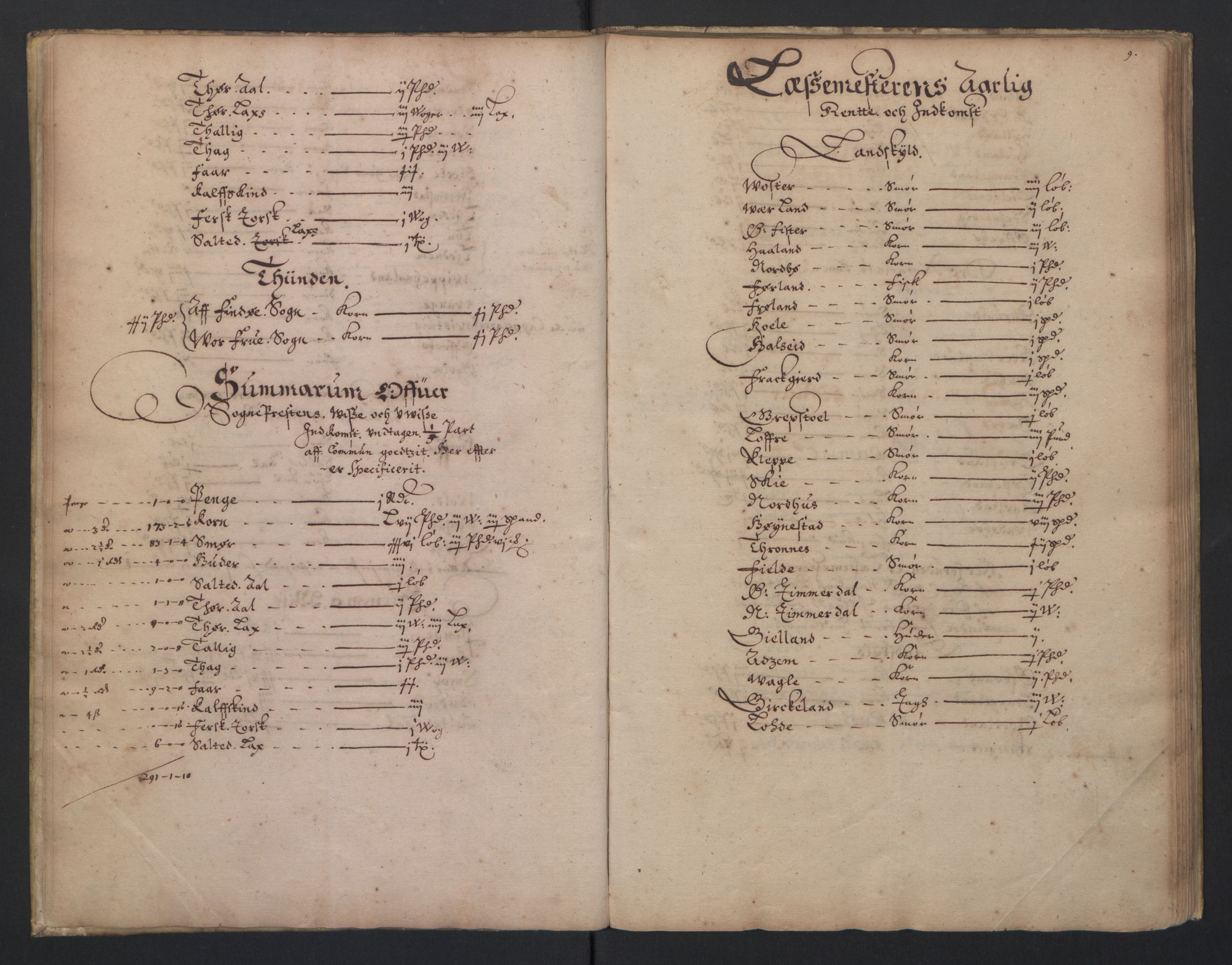 Rentekammeret inntil 1814, Realistisk ordnet avdeling, AV/RA-EA-4070/L/L0023/0003: Stavanger lagdømme: / [C]: Jordebok over bispens samt kannikenes, prestenes, kirkenes og hospitalets inntekter., 1661, s. 8b-9a