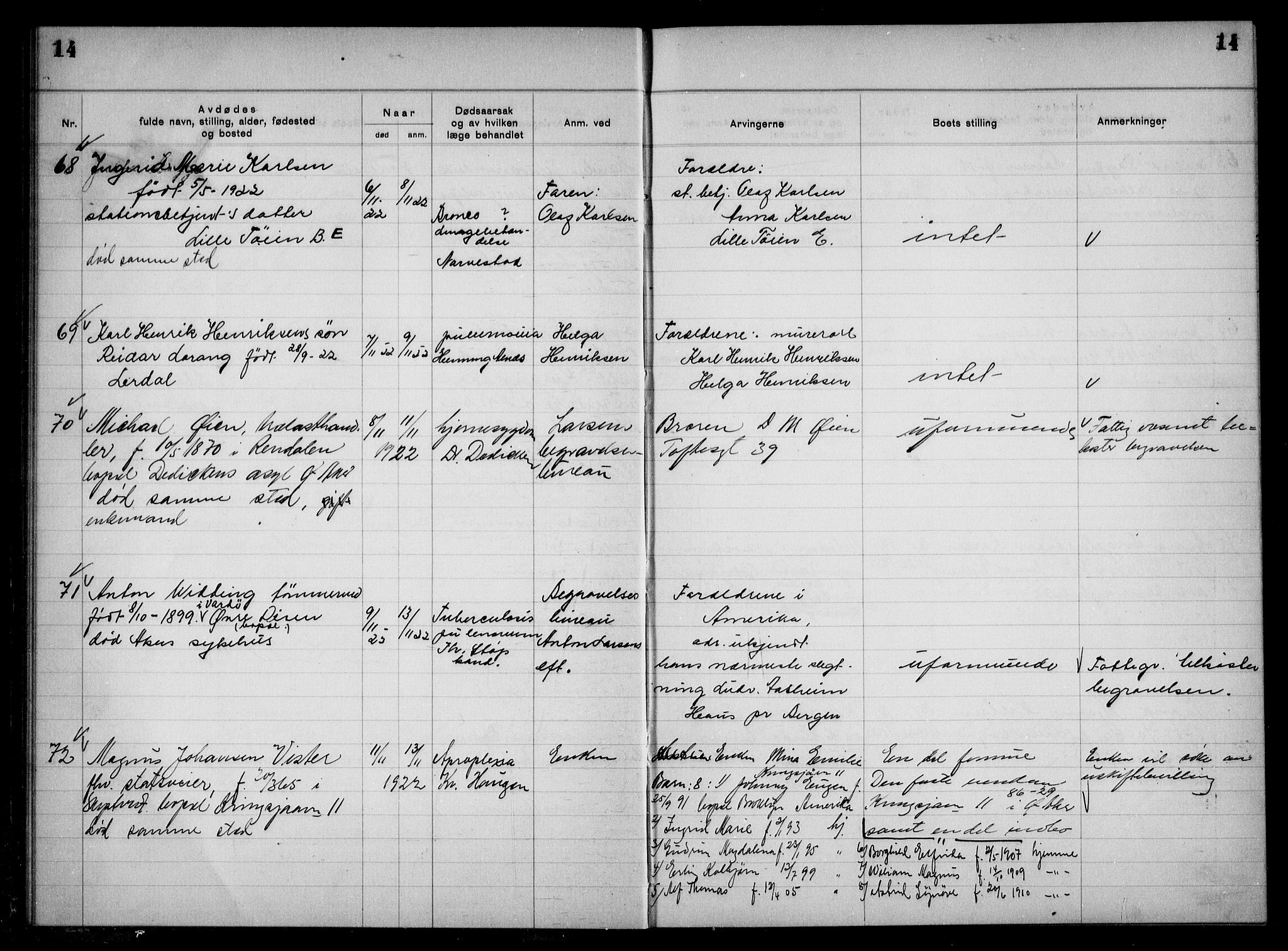 Aker kriminaldommer, skifte- og auksjonsforvalterembete, AV/SAO-A-10452/H/Hb/Hba/Hbac/L0001: Dødsfallsprotokoll for Østre Aker, 1922-1927, s. 14