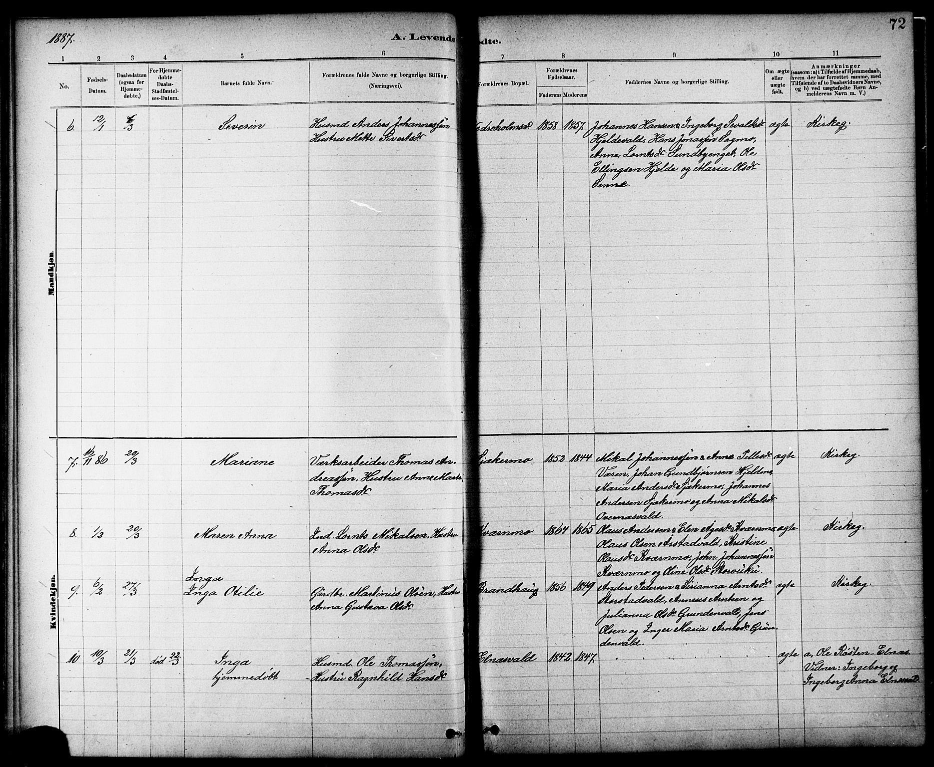 Ministerialprotokoller, klokkerbøker og fødselsregistre - Nord-Trøndelag, SAT/A-1458/724/L0267: Klokkerbok nr. 724C03, 1879-1898, s. 72