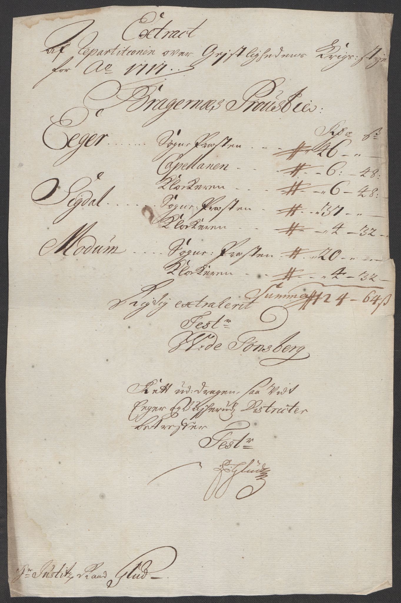 Rentekammeret inntil 1814, Reviderte regnskaper, Fogderegnskap, RA/EA-4092/R31/L1711: Fogderegnskap Hurum, Røyken, Eiker, Lier og Buskerud, 1717, s. 227