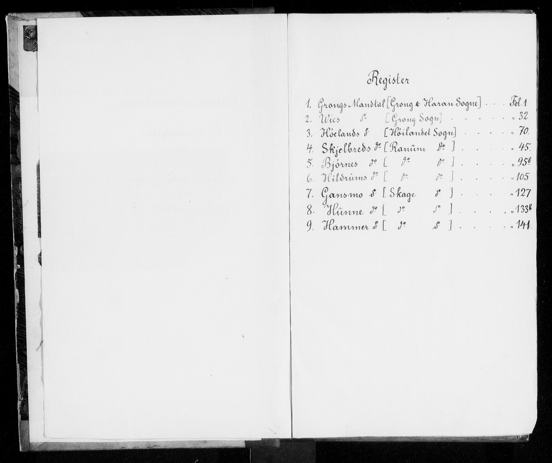 Namdal sorenskriveri, SAT/A-4133/1/2/2A/2Aa/L0004: Panteregister nr. 4, 1782-1866