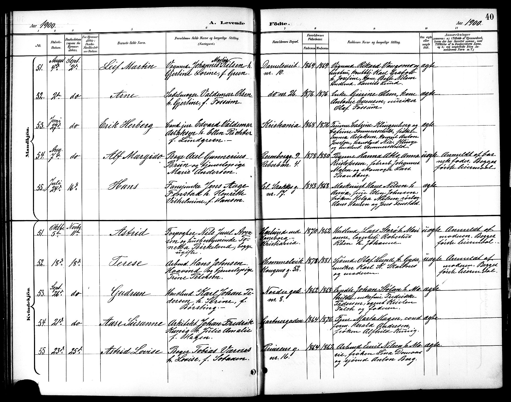 Ministerialprotokoller, klokkerbøker og fødselsregistre - Sør-Trøndelag, AV/SAT-A-1456/601/L0094: Klokkerbok nr. 601C12, 1898-1911, s. 40