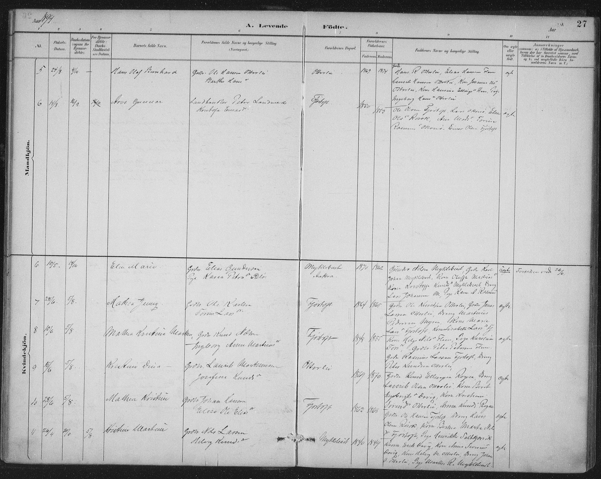 Ministerialprotokoller, klokkerbøker og fødselsregistre - Møre og Romsdal, AV/SAT-A-1454/538/L0522: Ministerialbok nr. 538A01, 1884-1913, s. 27