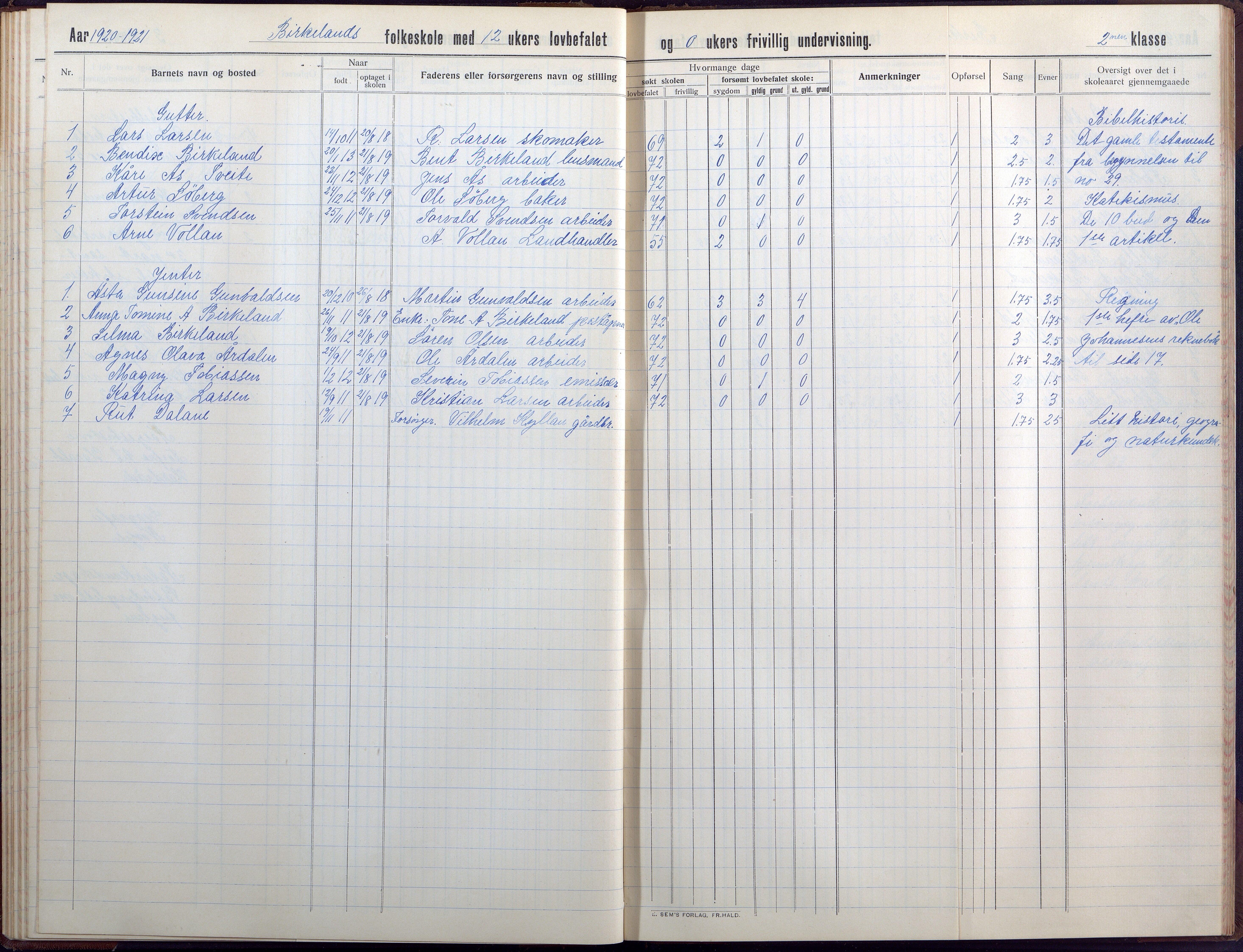 Birkenes kommune, Birkenes krets/Birkeland folkeskole frem til 1991, AAKS/KA0928-550a_91/F02/L0008: Skoleprotokoll, 1911-1930