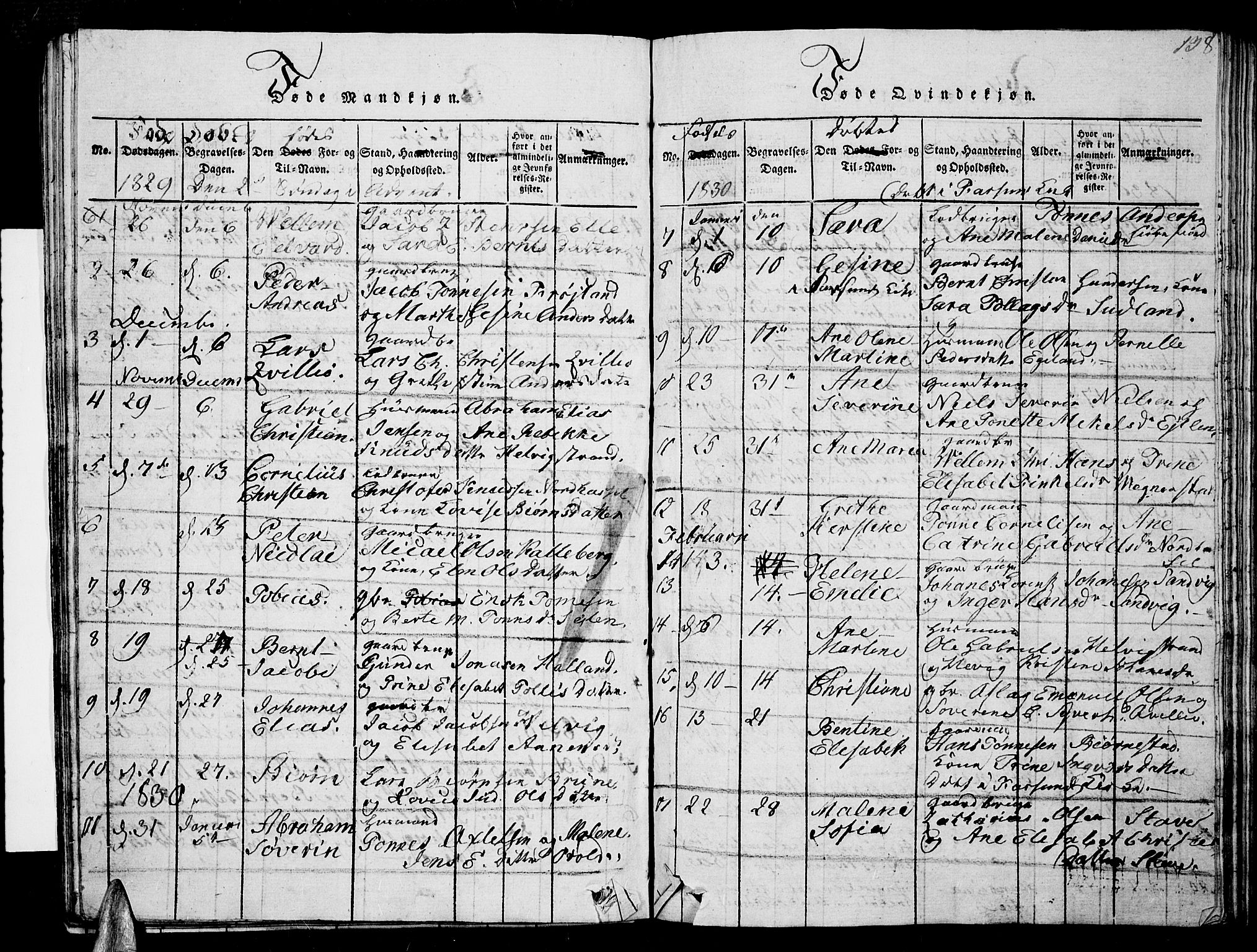 Lista sokneprestkontor, SAK/1111-0027/F/Fb/L0001: Klokkerbok nr. B 1, 1816-1832, s. 138