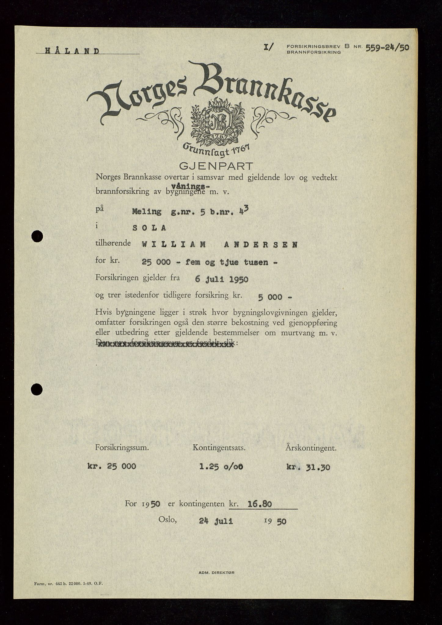 Håland lensmannskontor, AV/SAST-A-100100/Gob/L0007: Branntakstprotokoll - skjematakst. Register i boken., 1920-1925