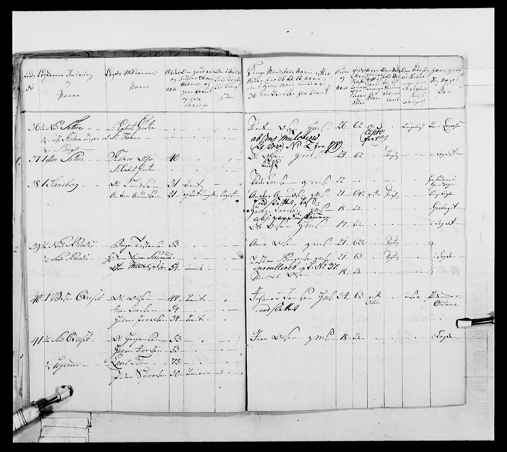 Generalitets- og kommissariatskollegiet, Det kongelige norske kommissariatskollegium, AV/RA-EA-5420/E/Eh/L0061: 1. Opplandske nasjonale infanteriregiment, 1789, s. 722