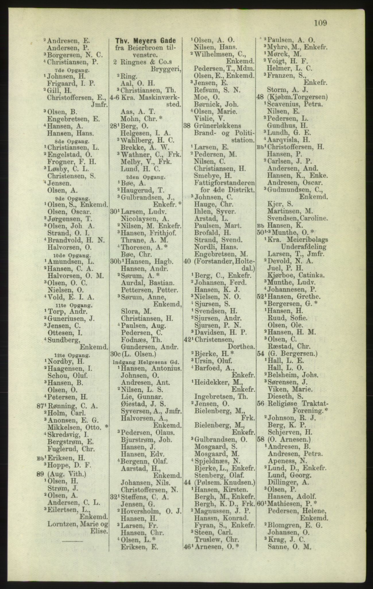 Kristiania/Oslo adressebok, PUBL/-, 1882, s. 109