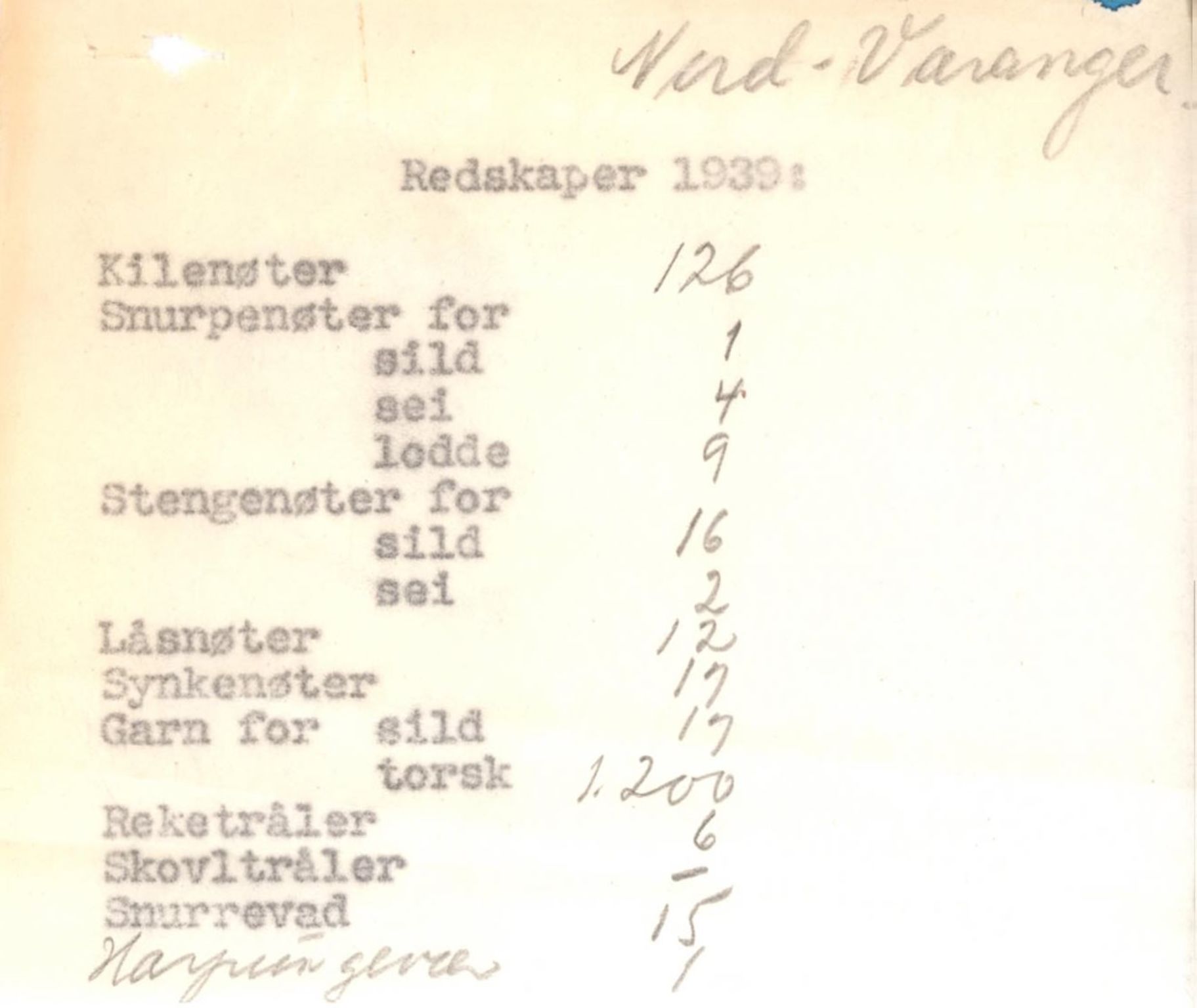 Finnmarkskontorets presse- og opplysningsarkiv , FMFB/A-1198/E/L0009/0015: 7. Opplysninger om herreder / kommuner i Nord-Troms og Finnmark / Nord-Varanger