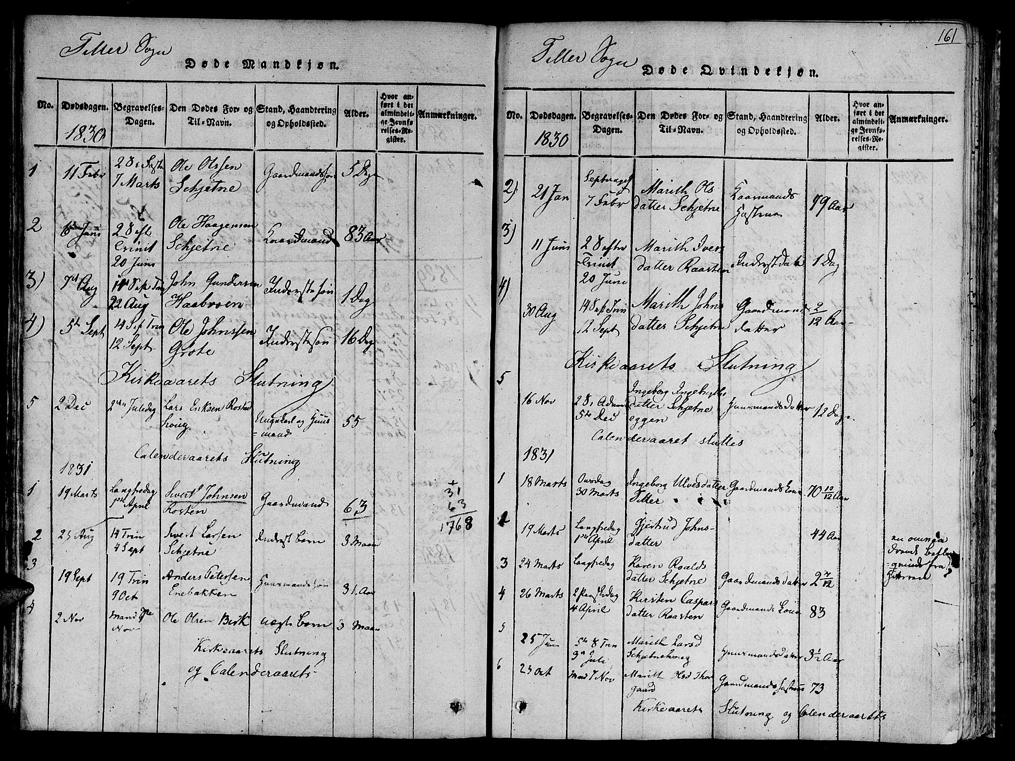 Ministerialprotokoller, klokkerbøker og fødselsregistre - Sør-Trøndelag, AV/SAT-A-1456/618/L0440: Ministerialbok nr. 618A04 /2, 1816-1843, s. 161