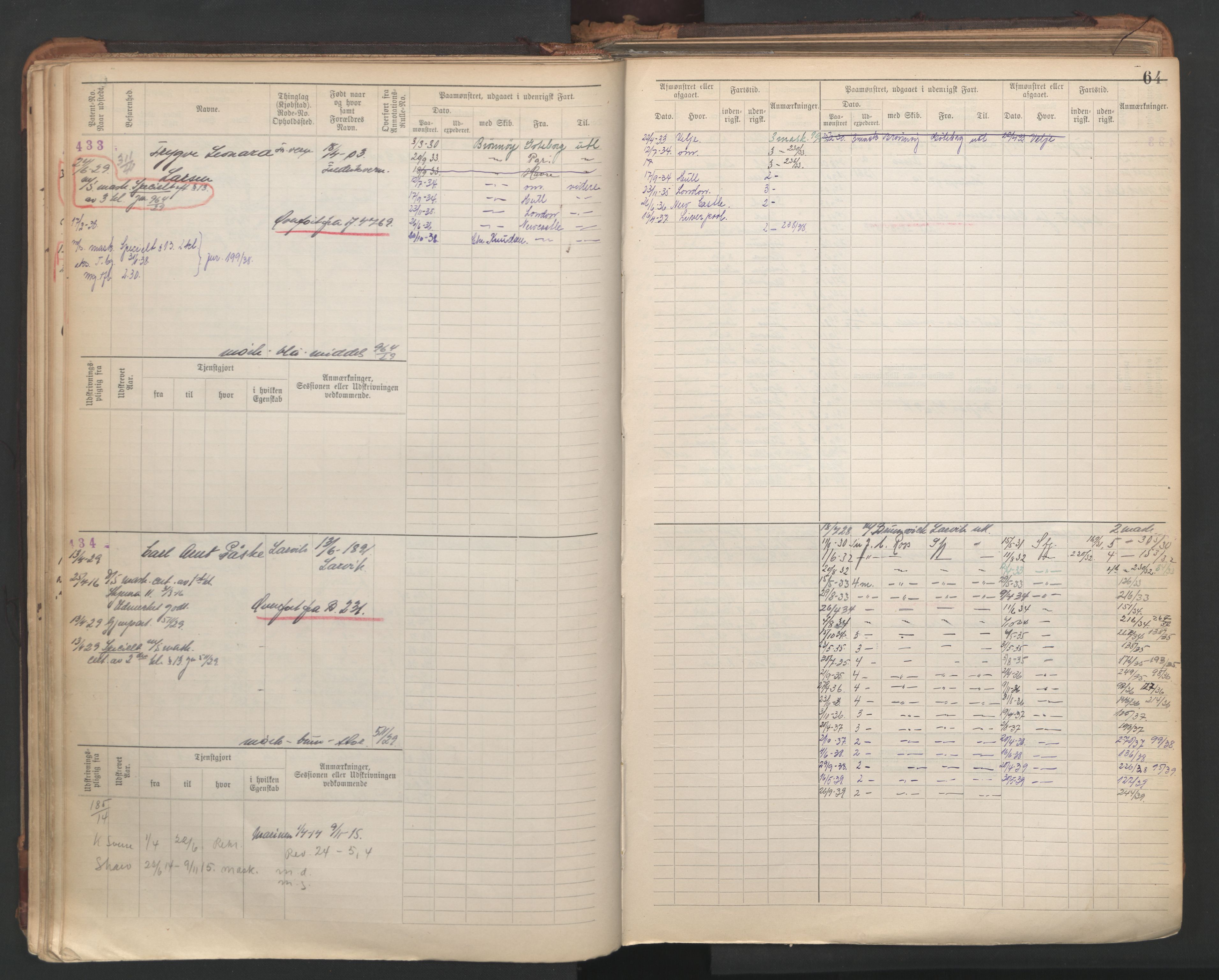 Larvik innrulleringskontor, SAKO/A-787/F/Fd/L0003: Maskinist- og fyrbøter- rulle, 1914-1948, s. 64