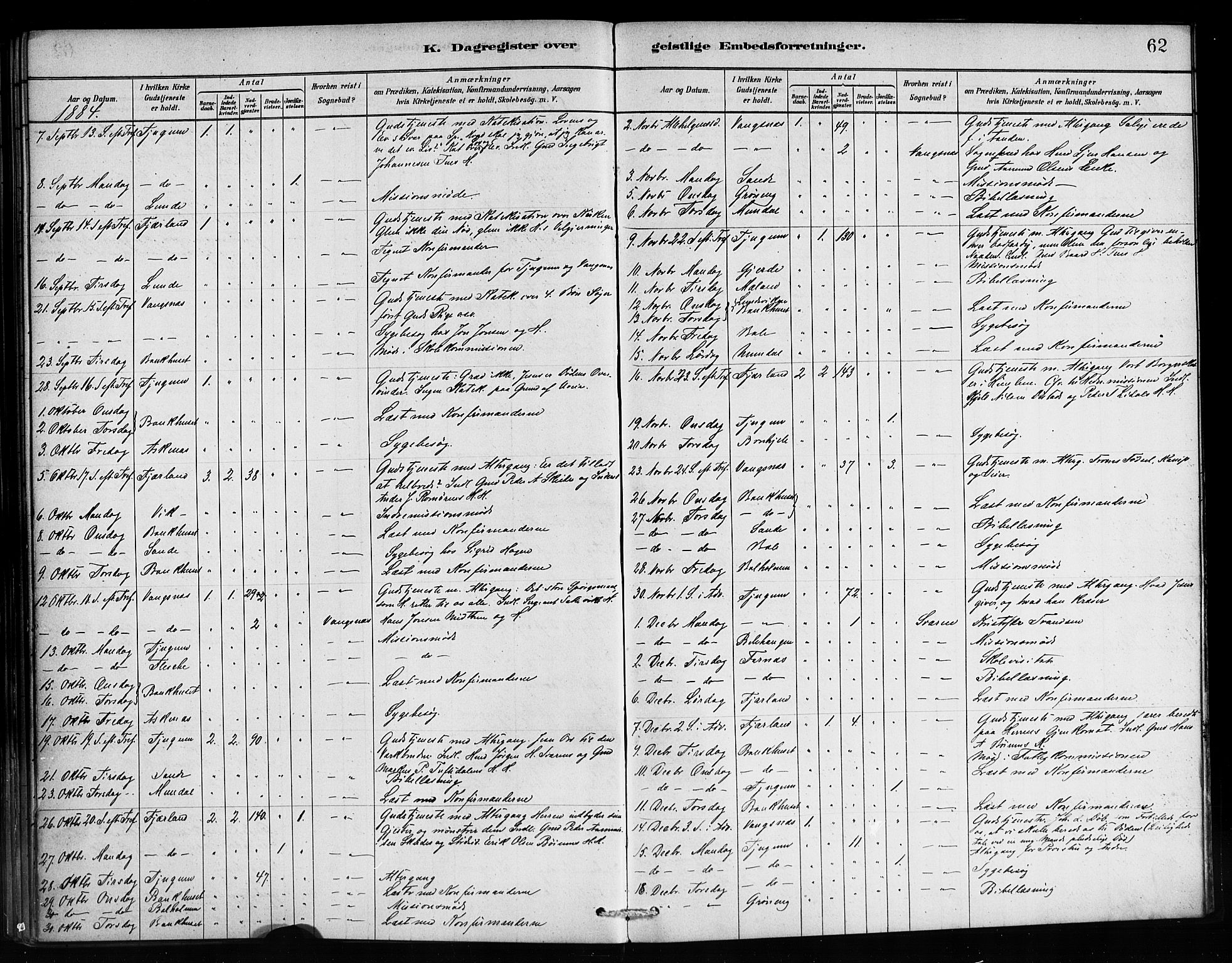 Balestrand sokneprestembete, AV/SAB-A-79601/H/Haa/Haaa/L0004: Ministerialbok nr. A 4 / 1, 1879-1888, s. 62