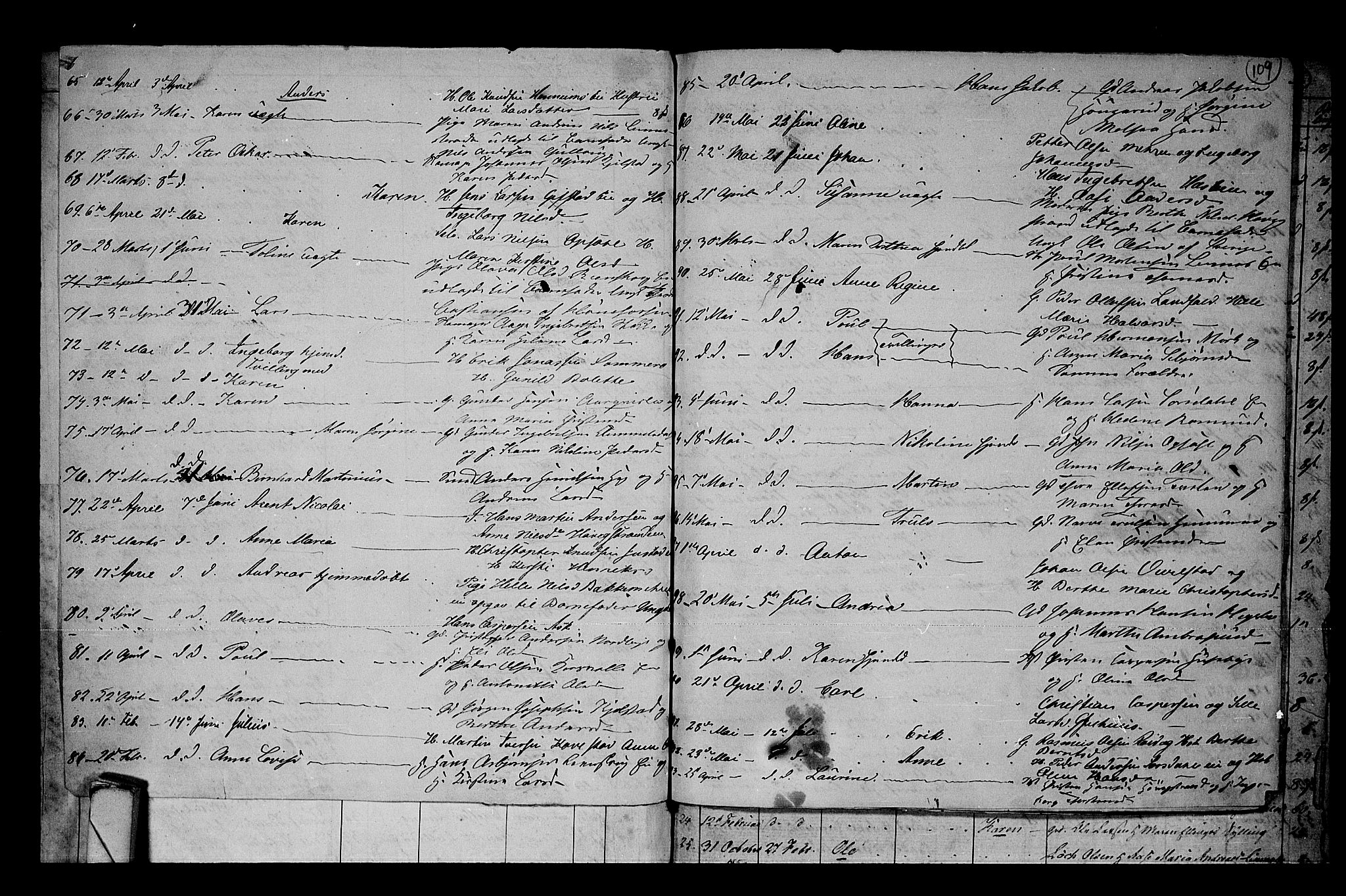 Lier kirkebøker, AV/SAKO-A-230/G/Ga/L0002: Klokkerbok nr. I 2, 1841-1862, s. 109