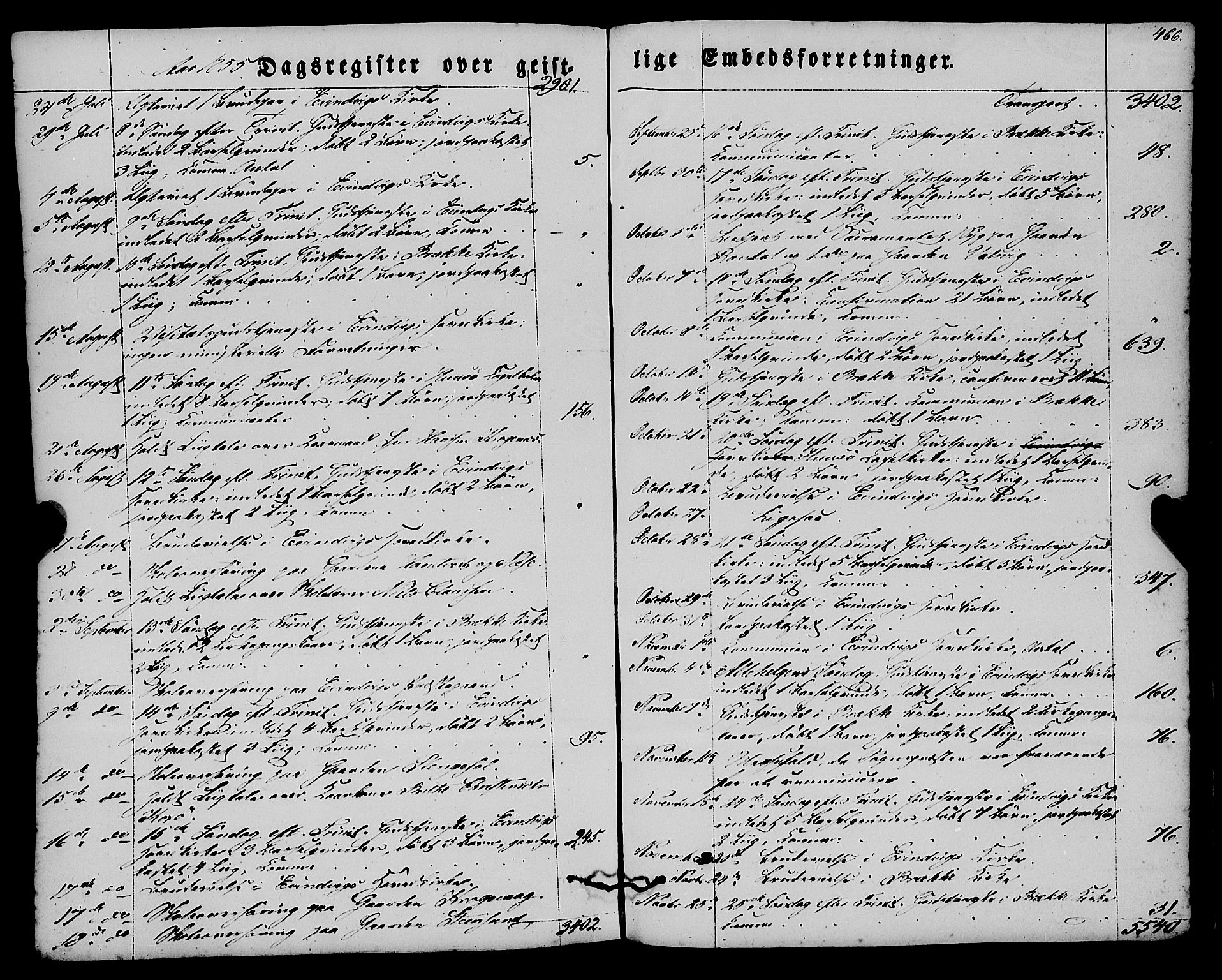 Gulen sokneprestembete, AV/SAB-A-80201/H/Haa/Haaa/L0021: Ministerialbok nr. A 21, 1848-1858, s. 466