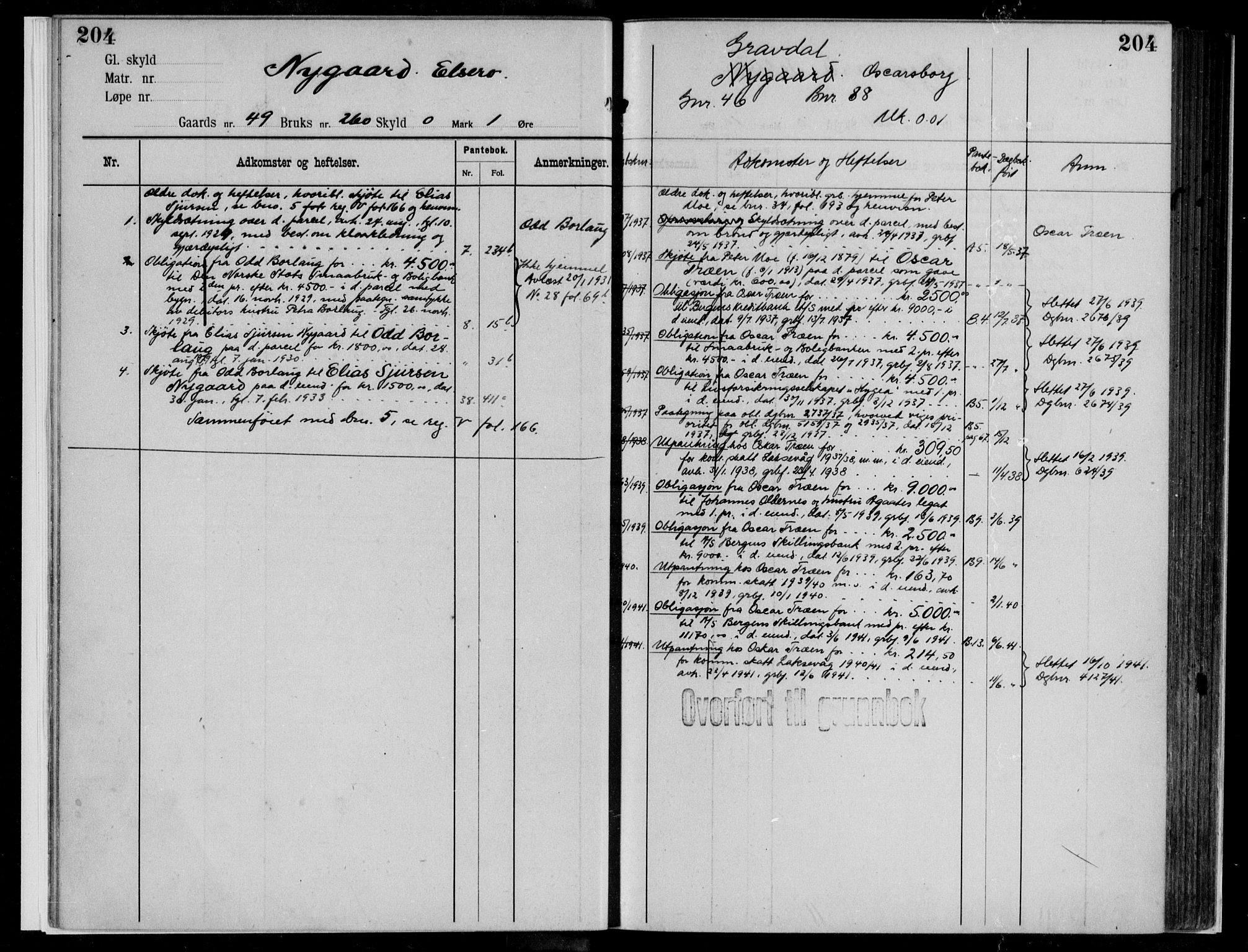 Midhordland sorenskriveri, AV/SAB-A-3001/1/G/Ga/Gab/L0112: Panteregister nr. II.A.b.112, s. 204