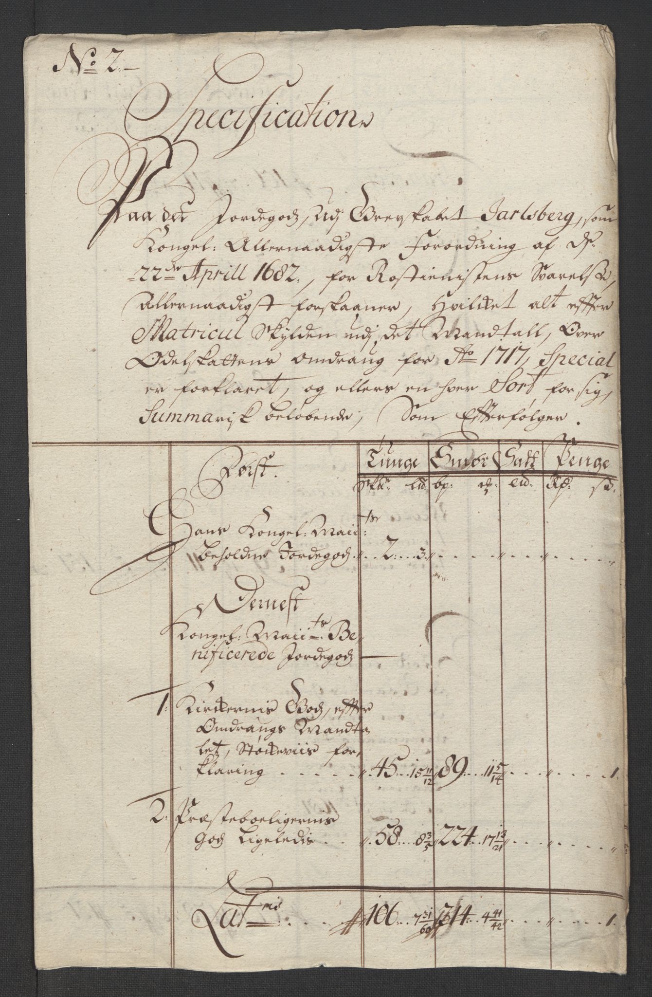 Rentekammeret inntil 1814, Reviderte regnskaper, Fogderegnskap, AV/RA-EA-4092/R32/L1881: Fogderegnskap Jarlsberg grevskap, 1717, s. 128