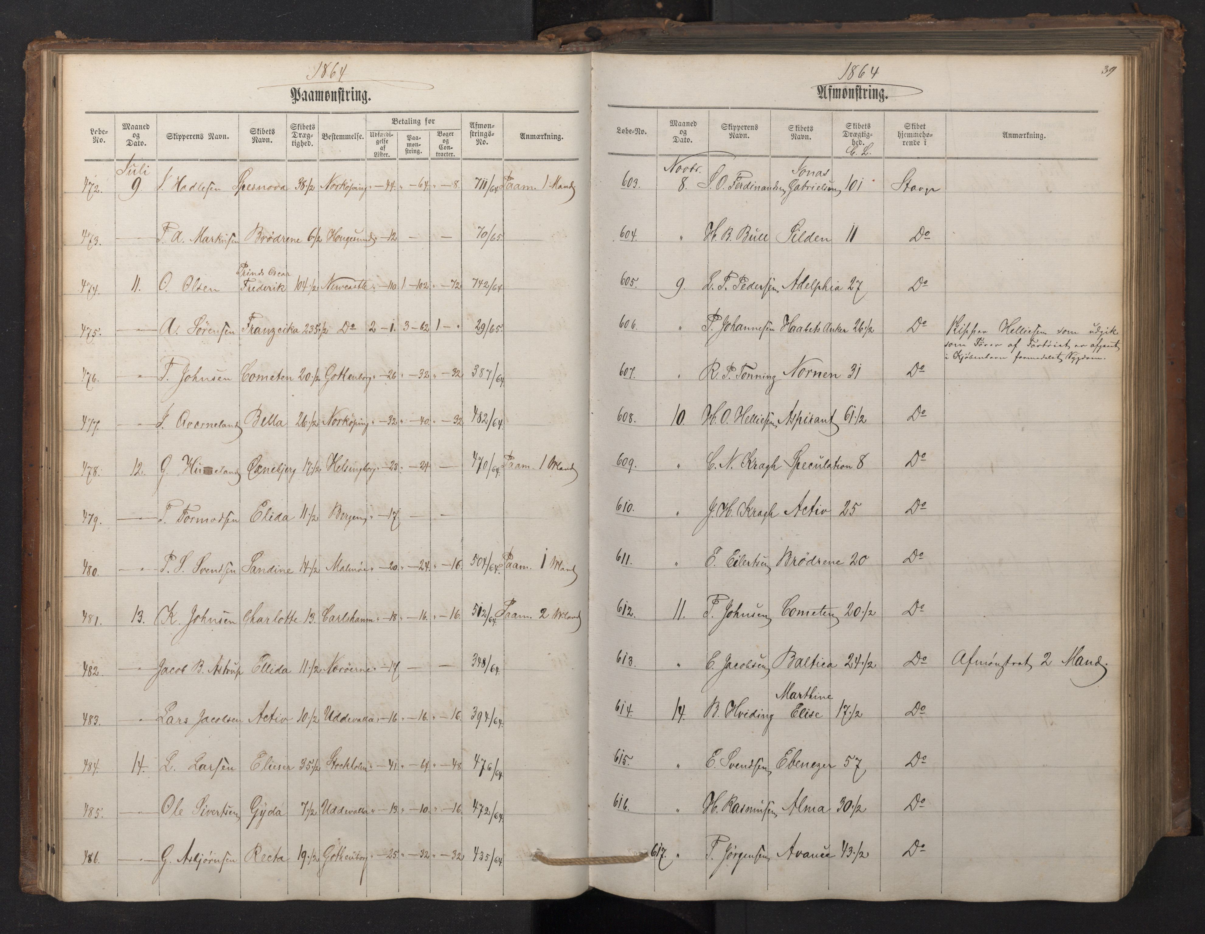 Stavanger sjømannskontor, AV/SAST-A-102006/G/Ga/L0001: Mønstringsjournal, 1863-1870, s. 43