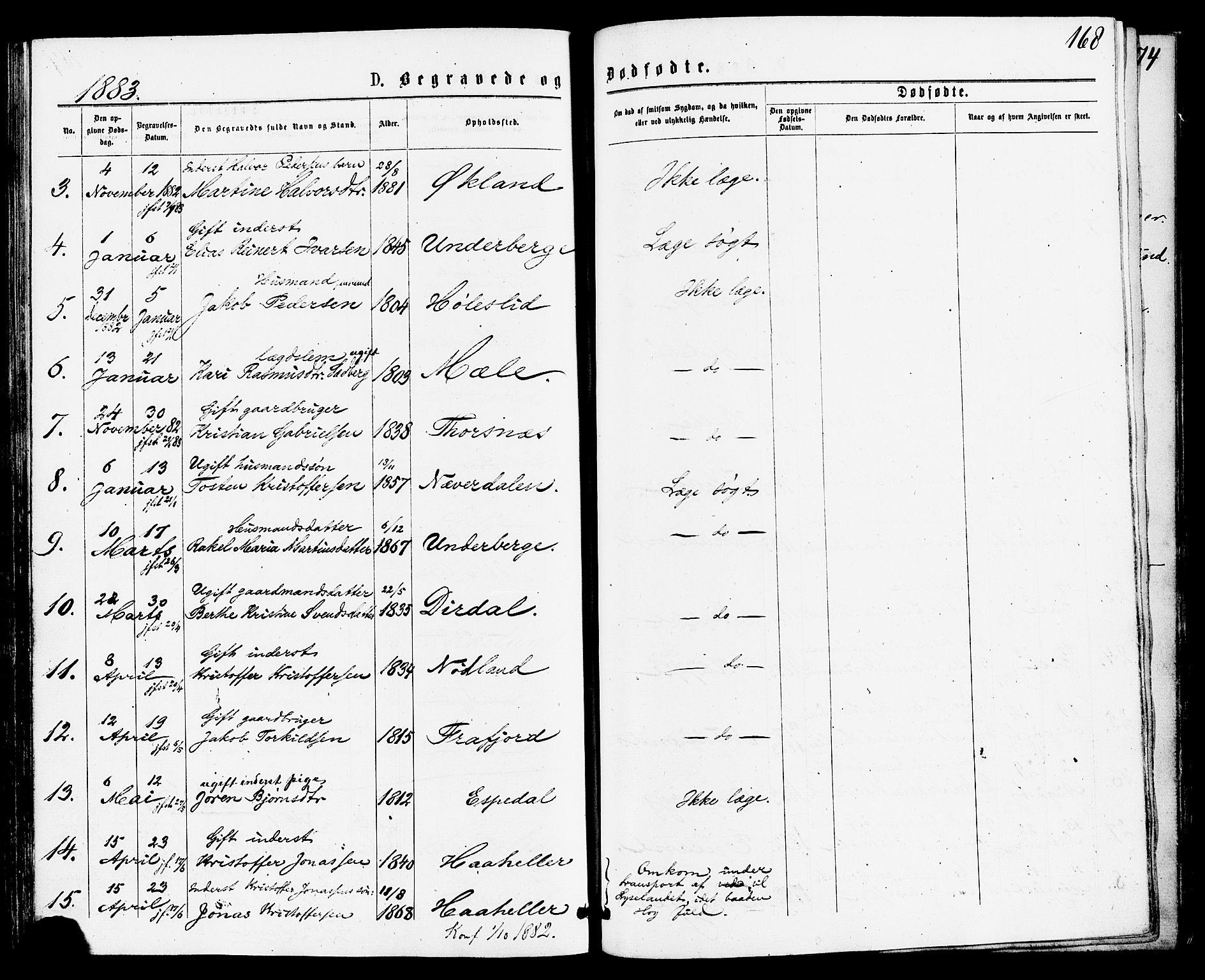 Høgsfjord sokneprestkontor, AV/SAST-A-101624/H/Ha/Haa/L0004: Ministerialbok nr. A 4, 1876-1884, s. 168