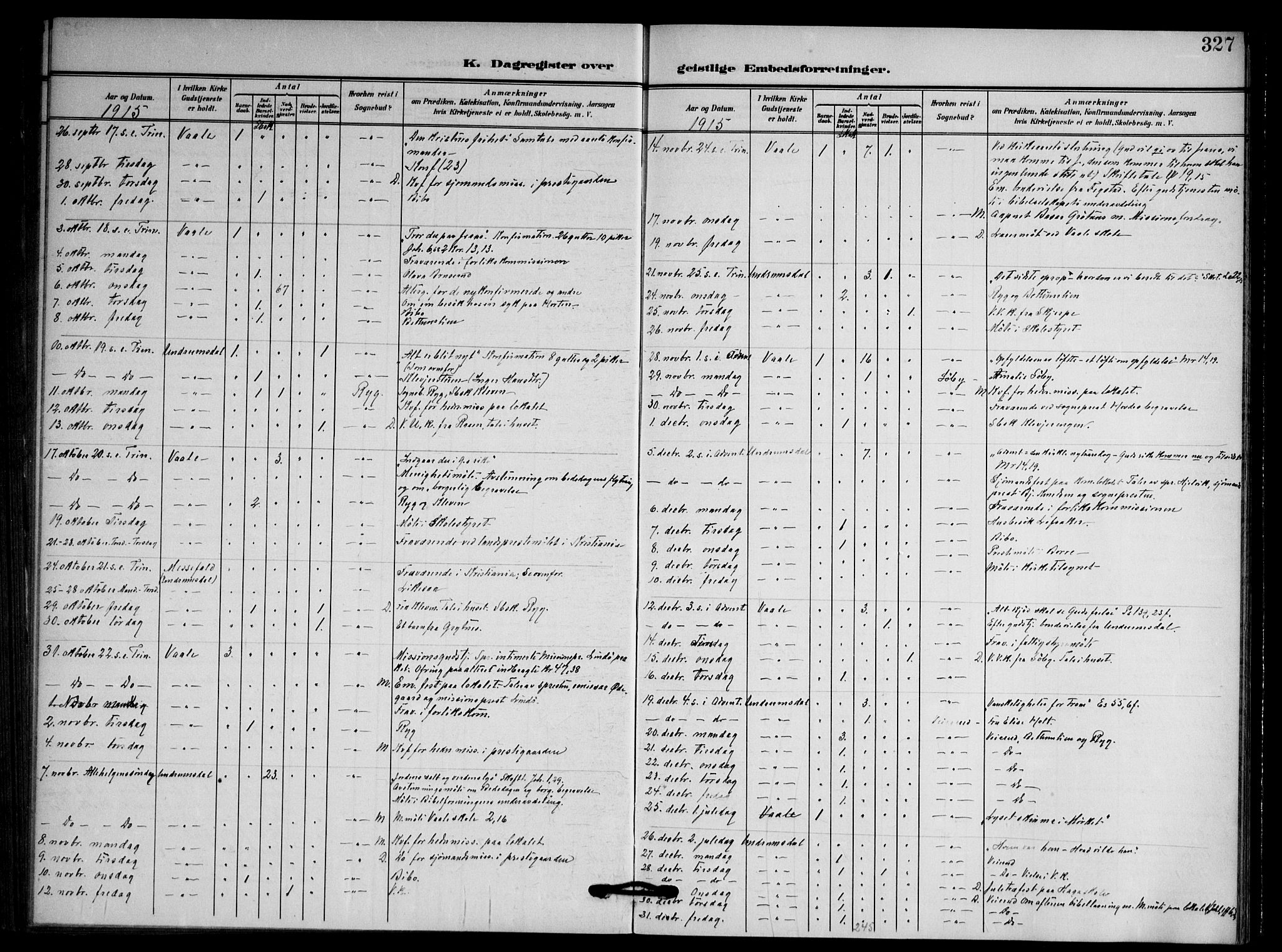 Våle kirkebøker, AV/SAKO-A-334/F/Fa/L0012: Ministerialbok nr. I 12, 1907-1934, s. 327