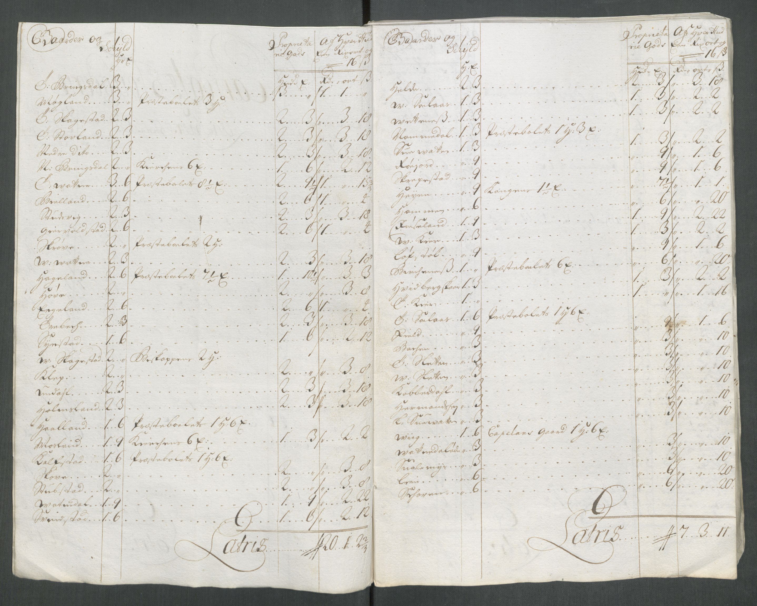 Rentekammeret inntil 1814, Reviderte regnskaper, Fogderegnskap, RA/EA-4092/R43/L2556: Fogderegnskap Lista og Mandal, 1713, s. 331