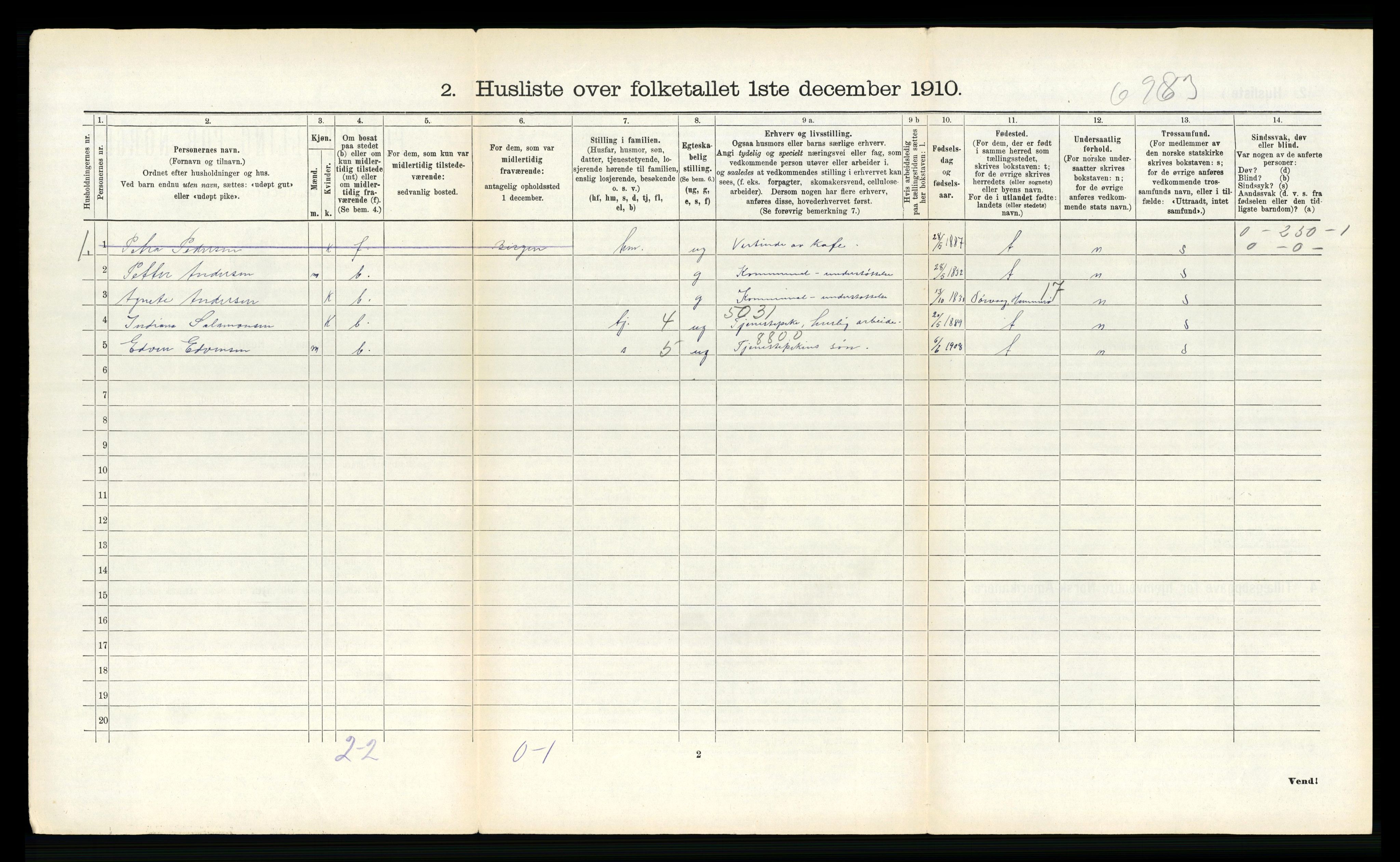 RA, Folketelling 1910 for 1860 Buksnes herred, 1910, s. 1735