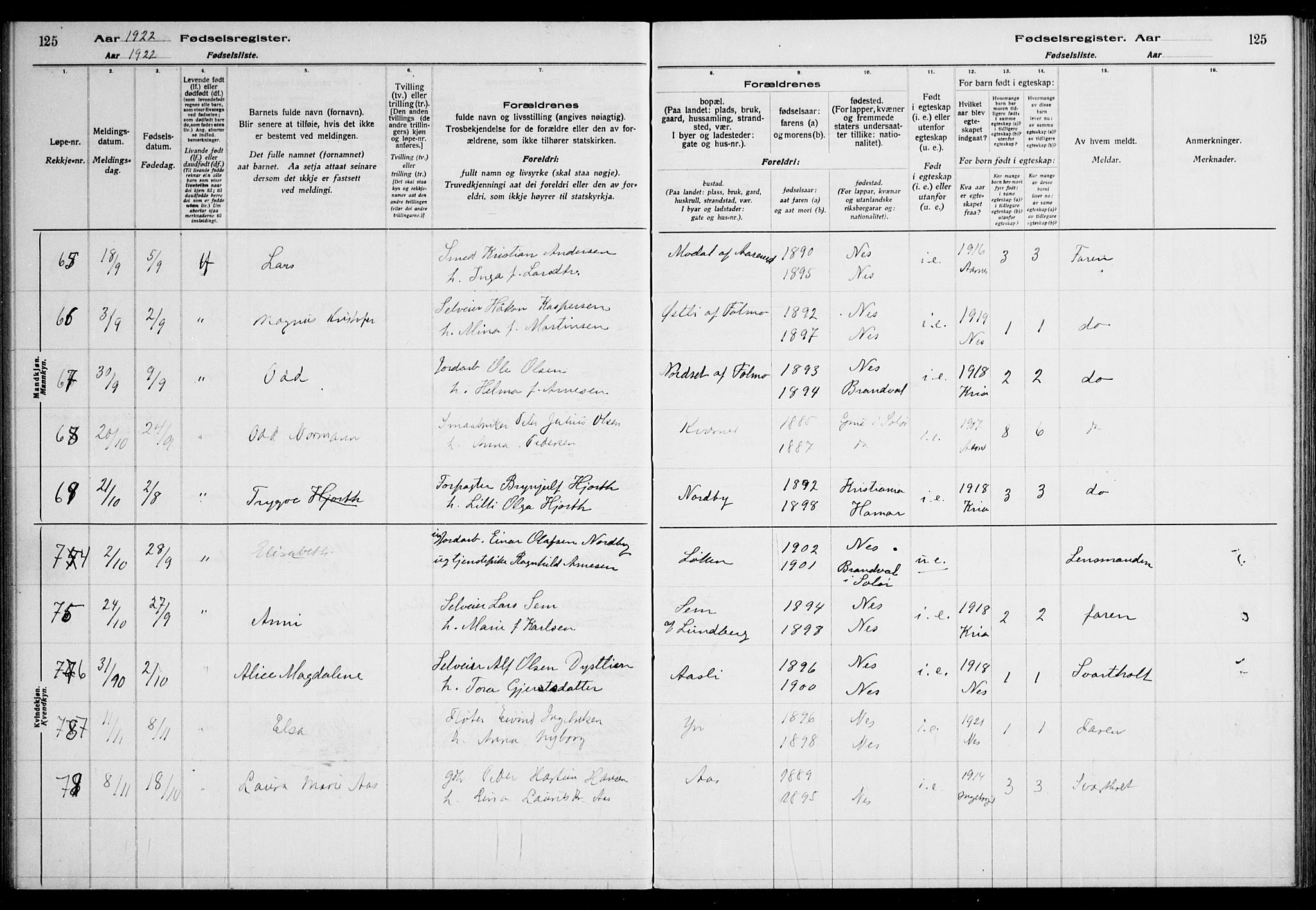 Nes prestekontor Kirkebøker, AV/SAO-A-10410/J/Ja/L0001: Fødselsregister nr. 1, 1916-1926, s. 125